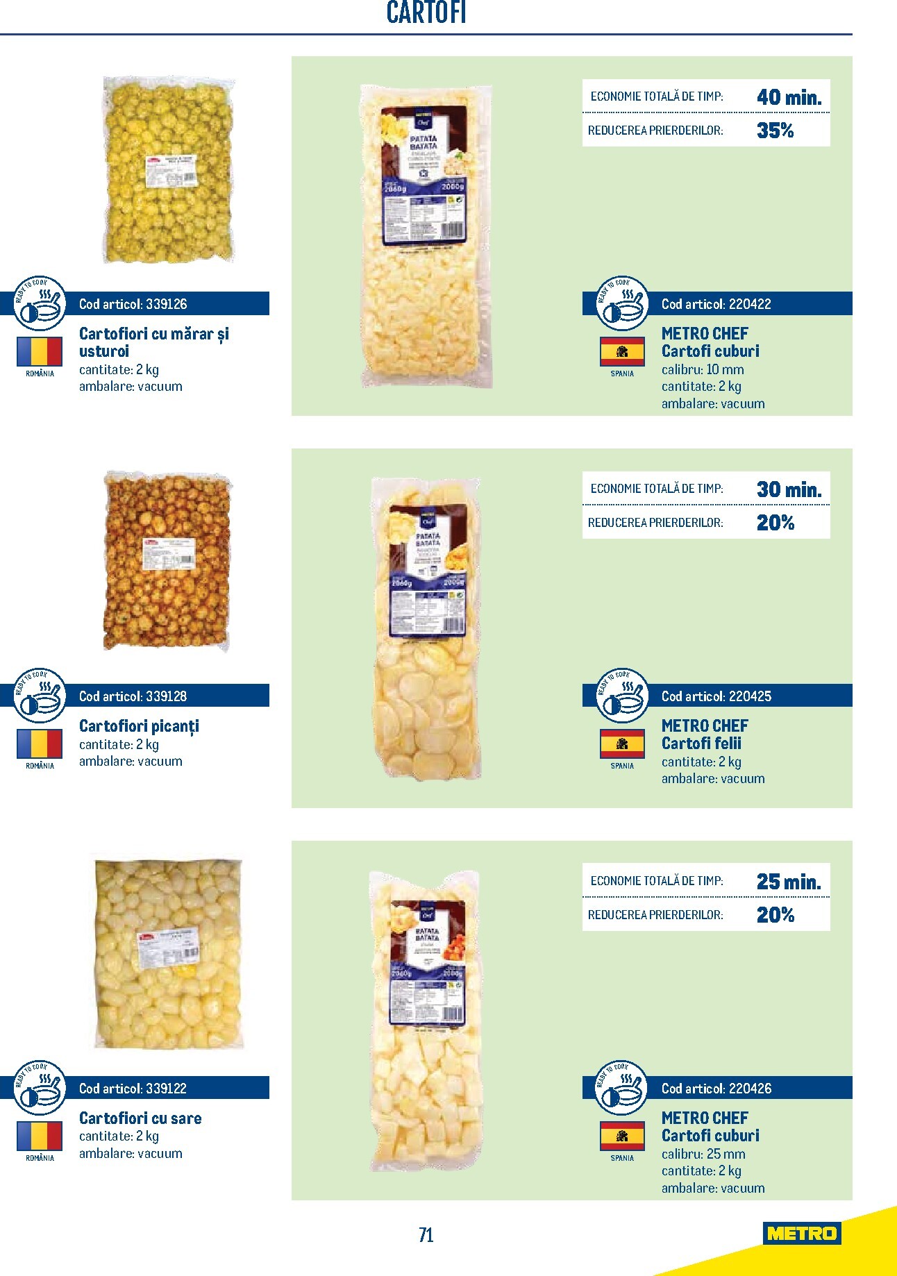 metro - Brosura Metro - Smart Chef valabilă de la marți 21.04.2026 până la joi 31.12.2026 - page: 71