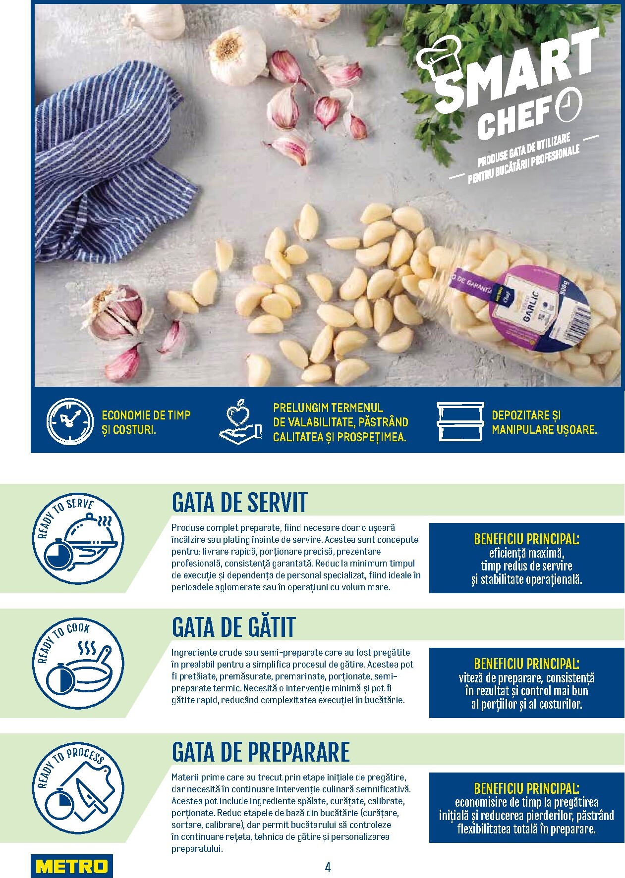 metro - Brosura Metro - Smart Chef valabilă de la marți 21.04.2026 până la joi 31.12.2026 - page: 4