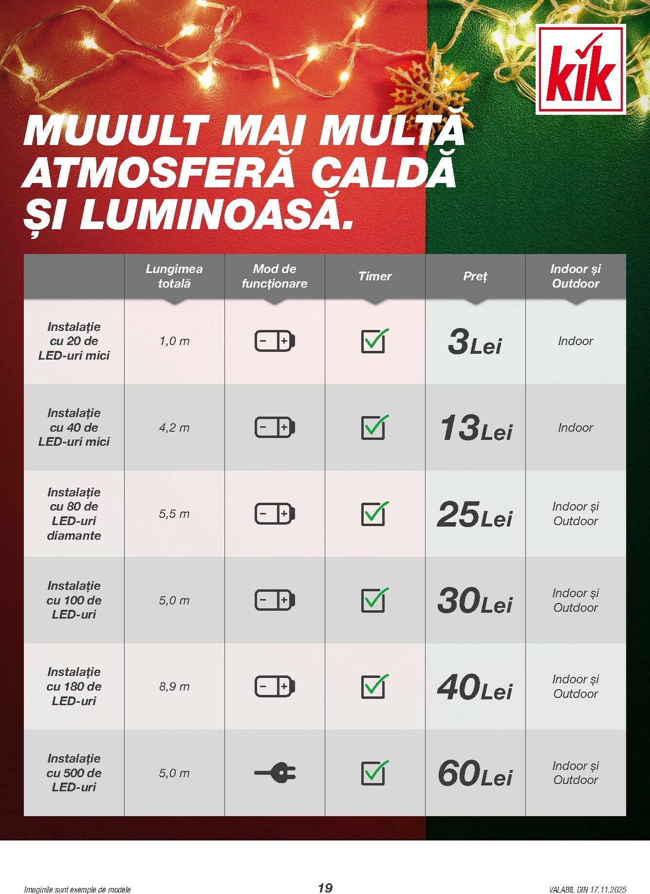 kik - Catalog KiK - Black Friday online – oferte valabile din 17.11. - page: 19