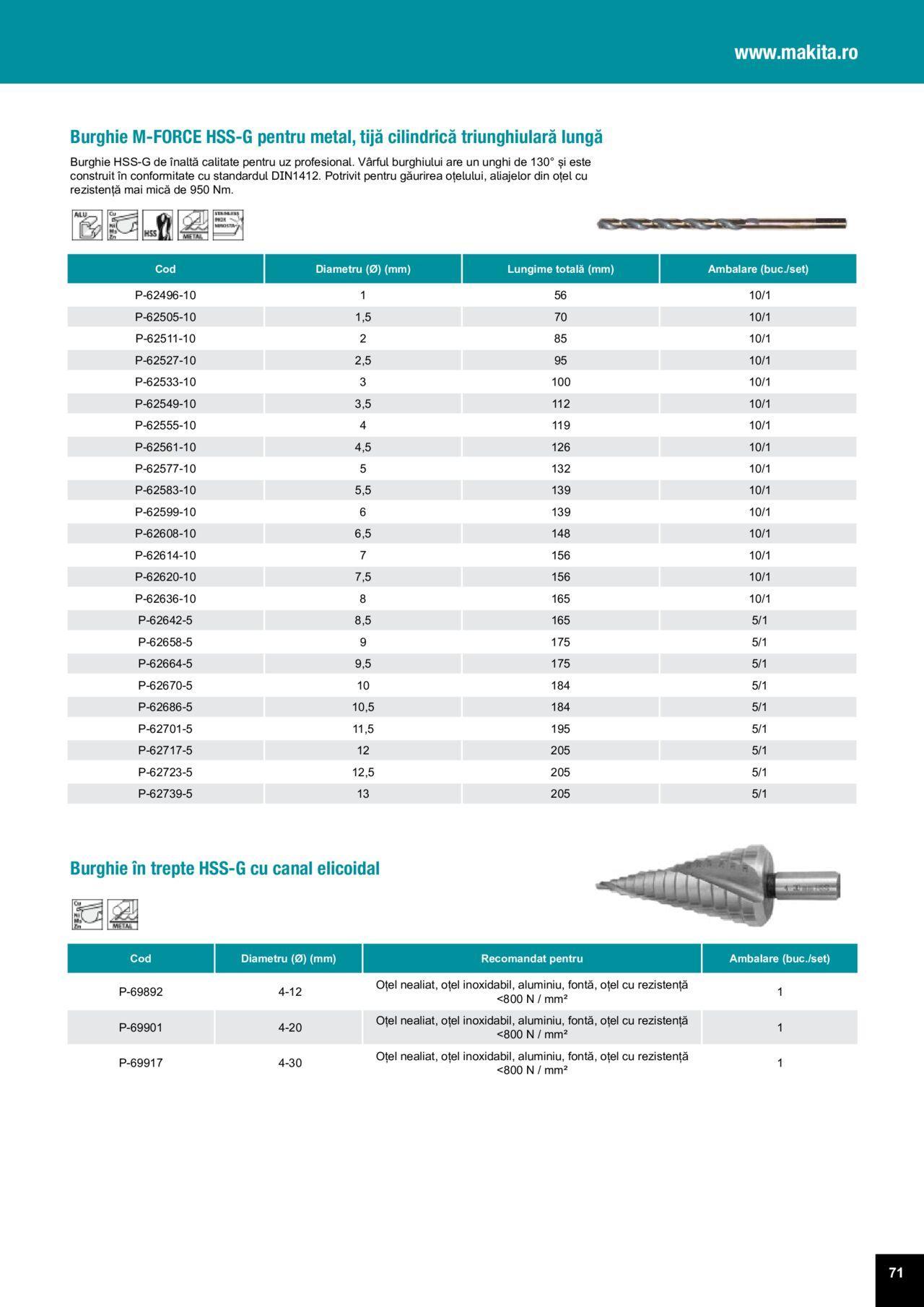 makita - Makita catalog - Accesorii de luni 25.03.2024 - page: 71 makita - Makita catalog - Accesorii de luni 25.03.2024 - page: 71