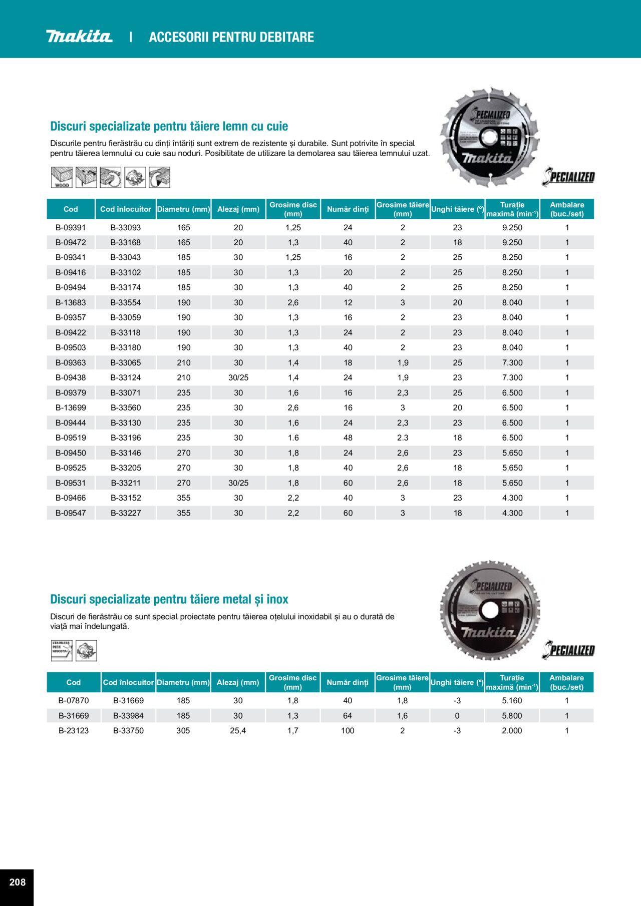 makita - Makita catalog - Accesorii de luni 25.03.2024 - page: 208 makita - Makita catalog - Accesorii de luni 25.03.2024 - page: 208