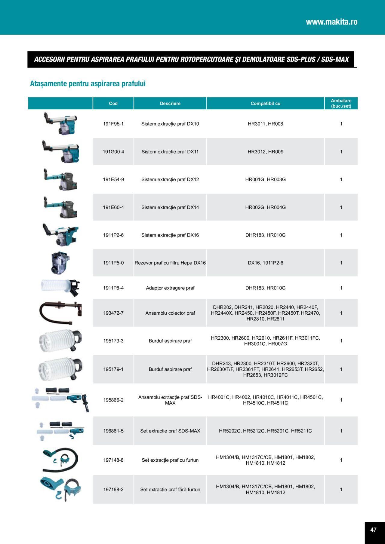 makita - Makita catalog - Accesorii de luni 25.03.2024 - page: 47 makita - Makita catalog - Accesorii de luni 25.03.2024 - page: 47