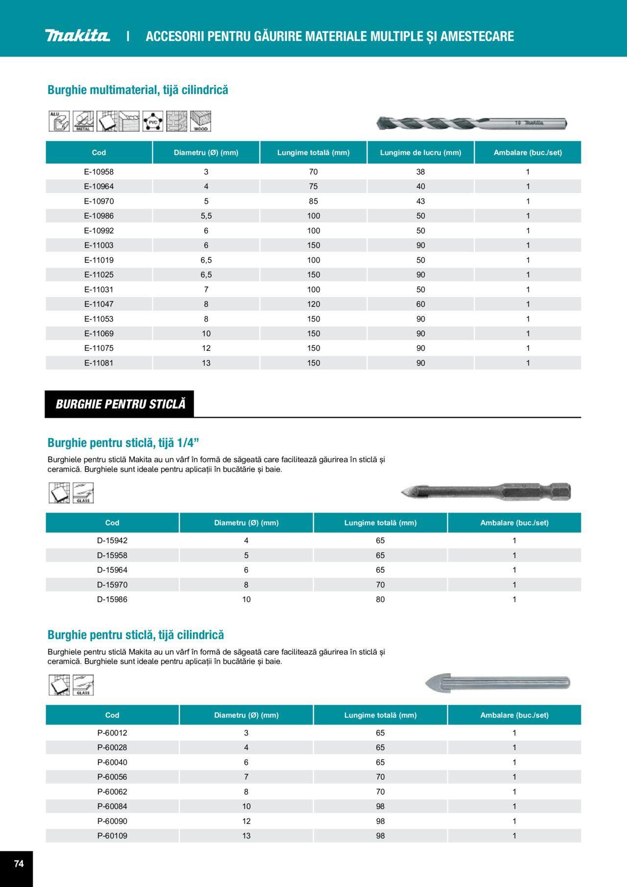 makita - Makita catalog - Accesorii de luni 25.03.2024 - page: 74 makita - Makita catalog - Accesorii de luni 25.03.2024 - page: 74
