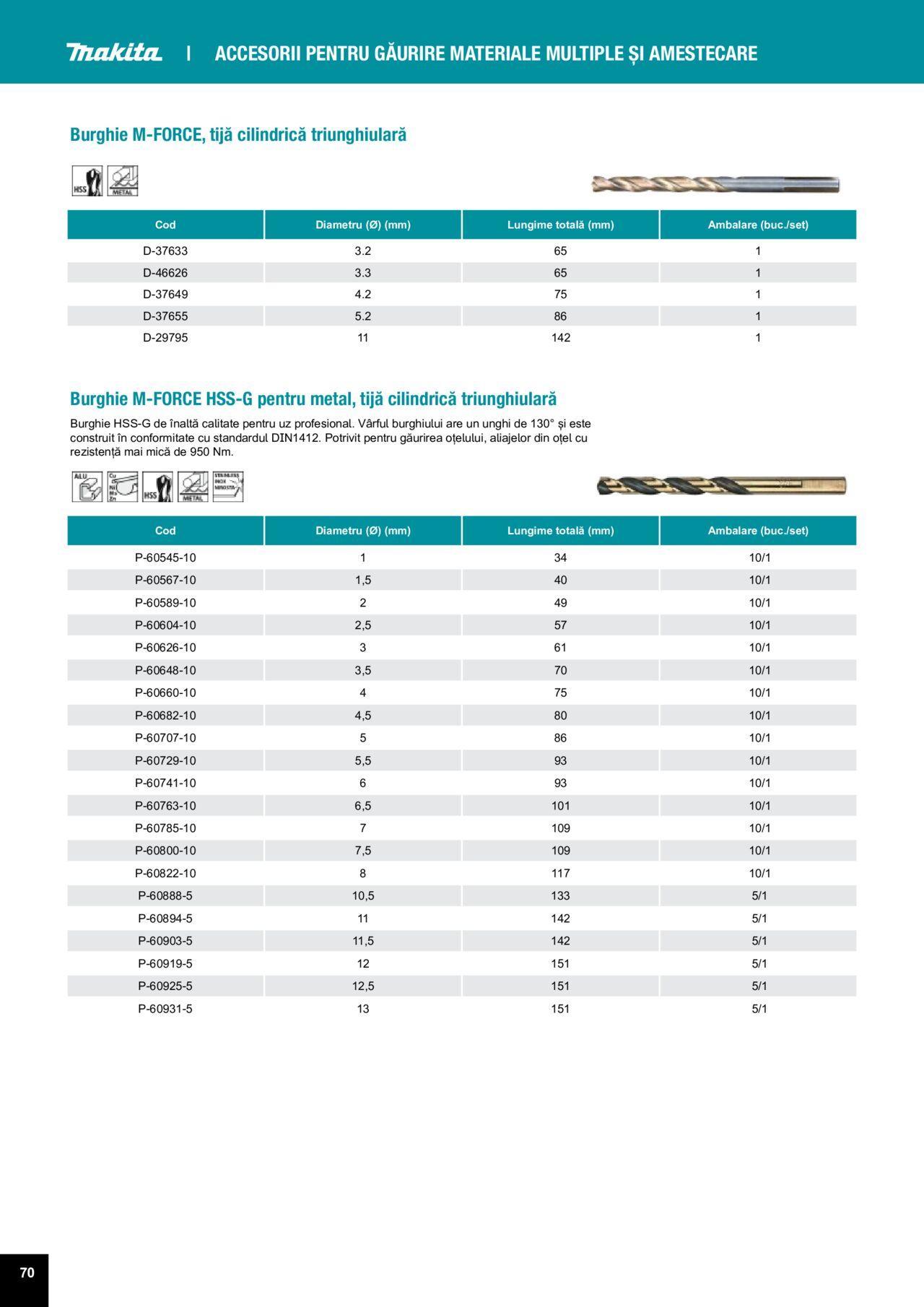 makita - Makita catalog - Accesorii de luni 25.03.2024 - page: 70 makita - Makita catalog - Accesorii de luni 25.03.2024 - page: 70