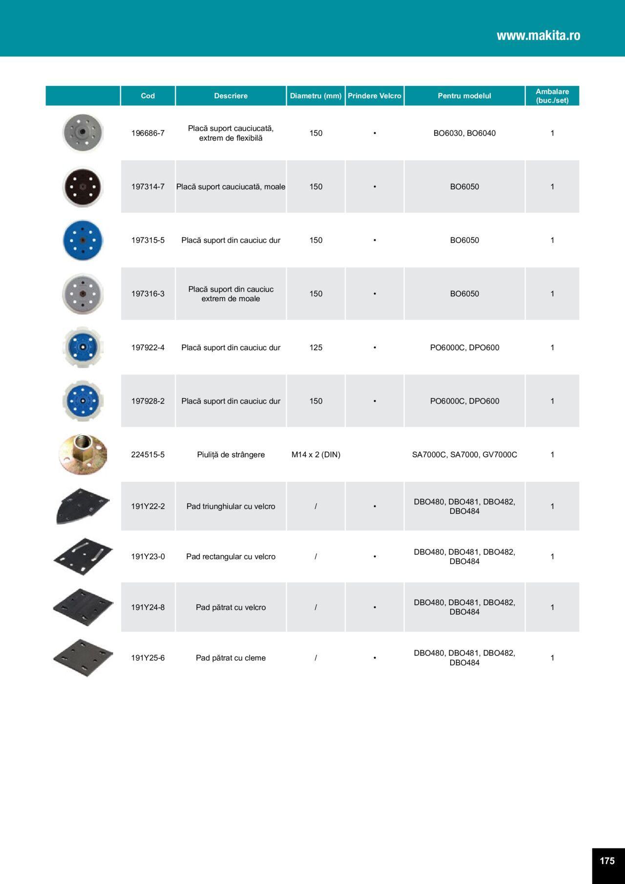 makita - Makita catalog - Accesorii de luni 25.03.2024 - page: 175 makita - Makita catalog - Accesorii de luni 25.03.2024 - page: 175