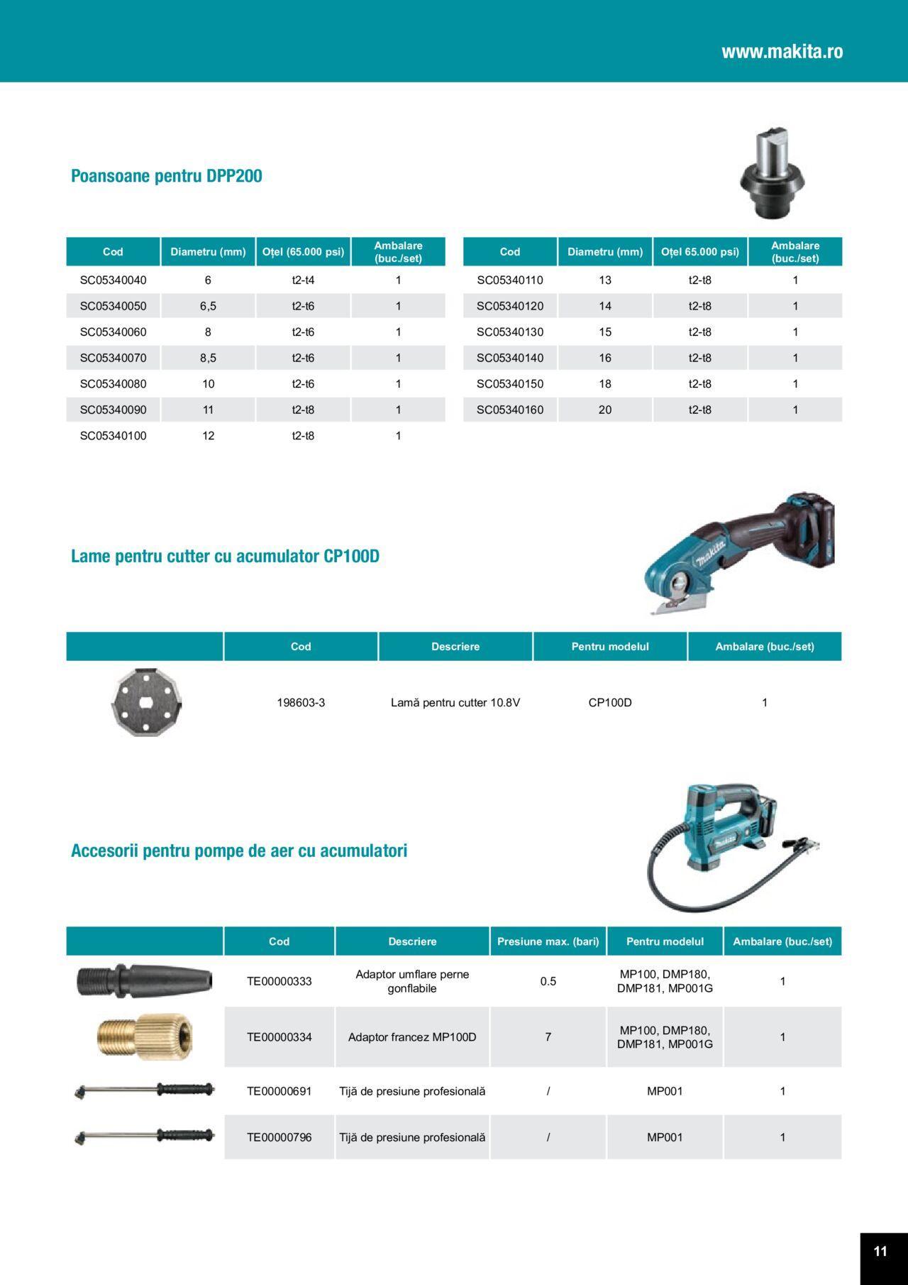makita - Makita catalog - Accesorii de luni 25.03.2024 - page: 11 makita - Makita catalog - Accesorii de luni 25.03.2024 - page: 11