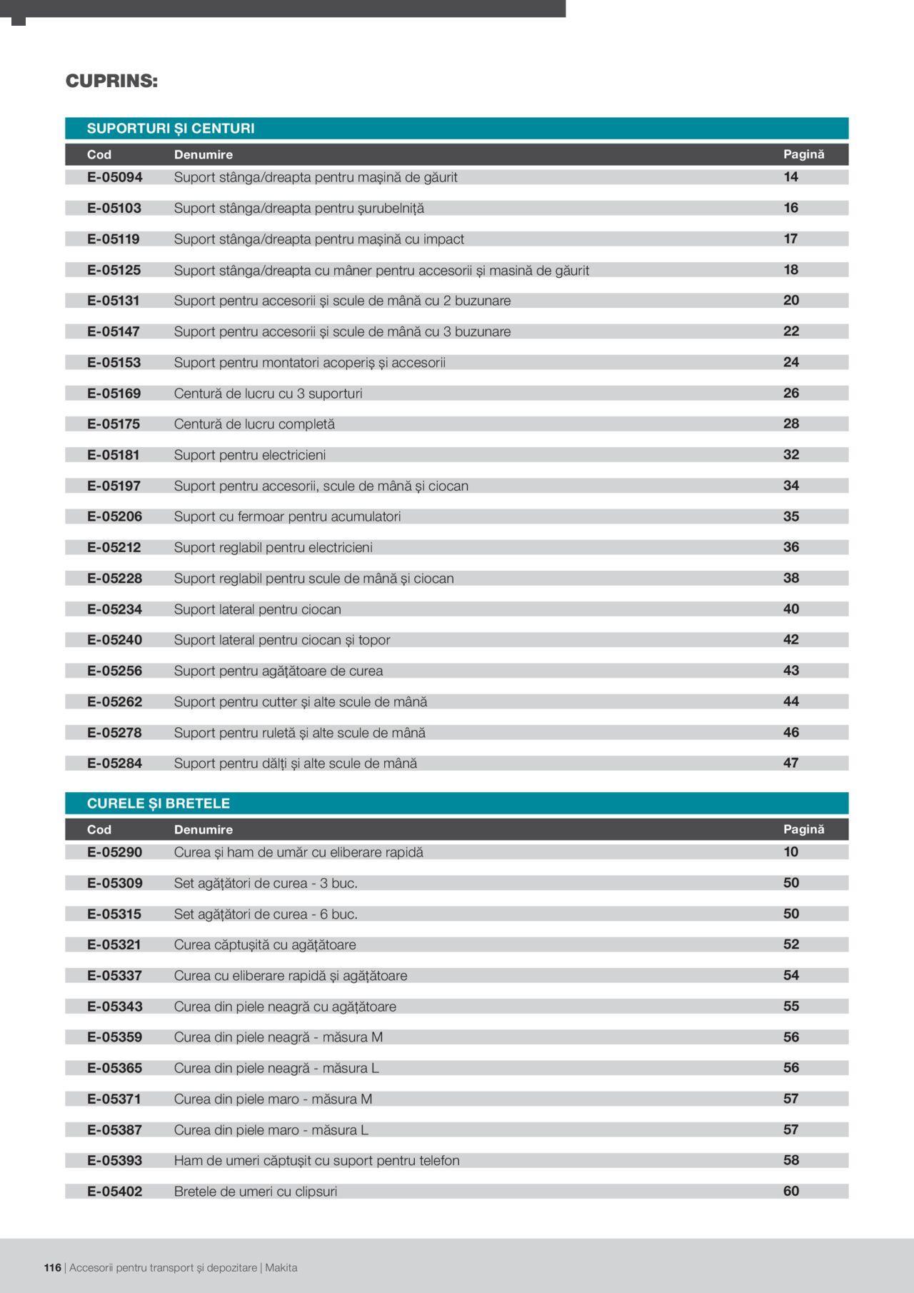 makita - Makita catalog - Accesorii pentru transport si depozitare de luni 06.09.2021 - page: 116 makita - Makita catalog - Accesorii pentru transport si depozitare de luni 06.09.2021 - page: 116