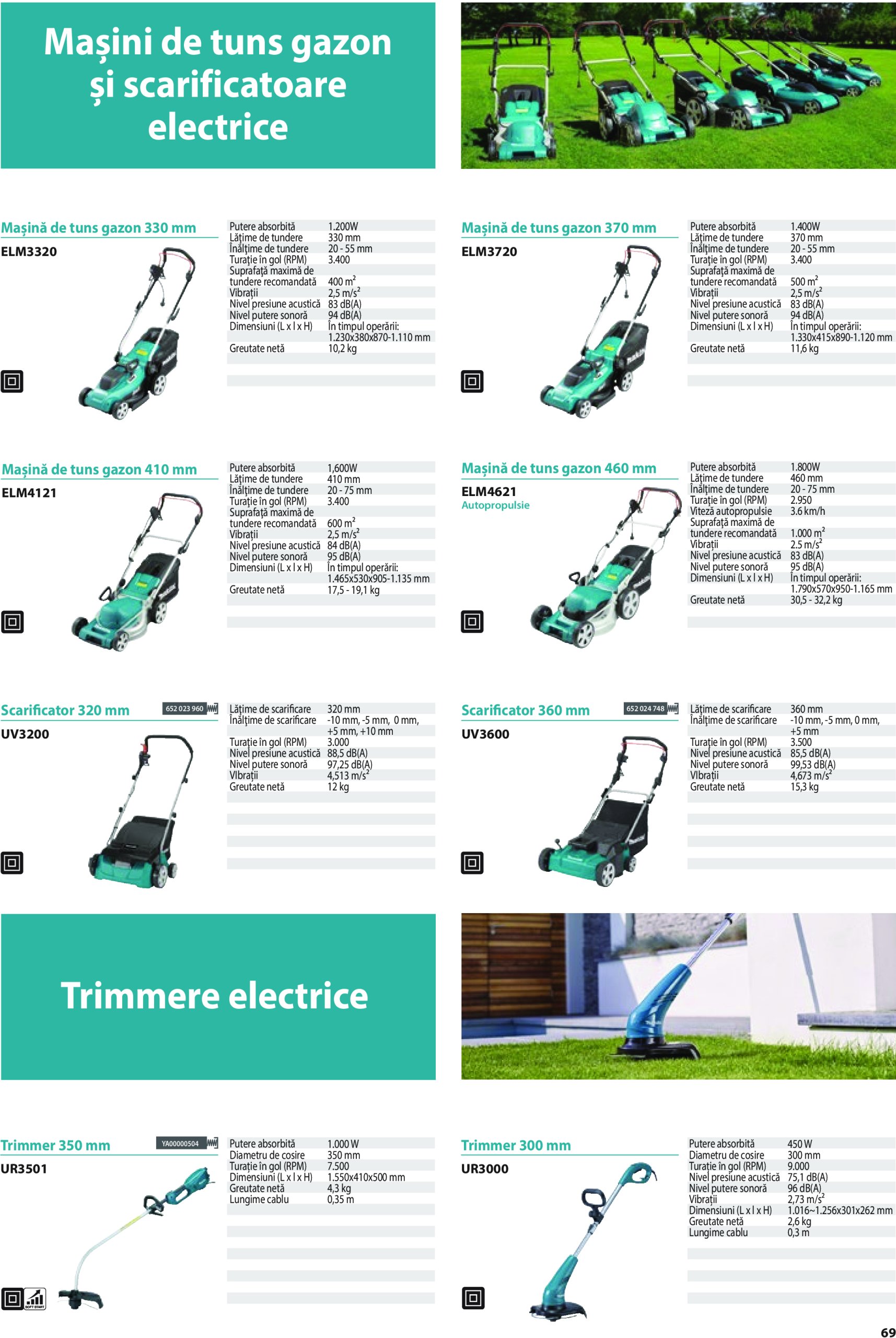 makita - Catalog Makita - Catalog Mașini de Grădină 2025 valabil din 01.01. - 31.12. - page: 69 makita - Catalog Makita - Catalog Mașini de Grădină 2025 valabil din 01.01. - 31.12. - page: 69