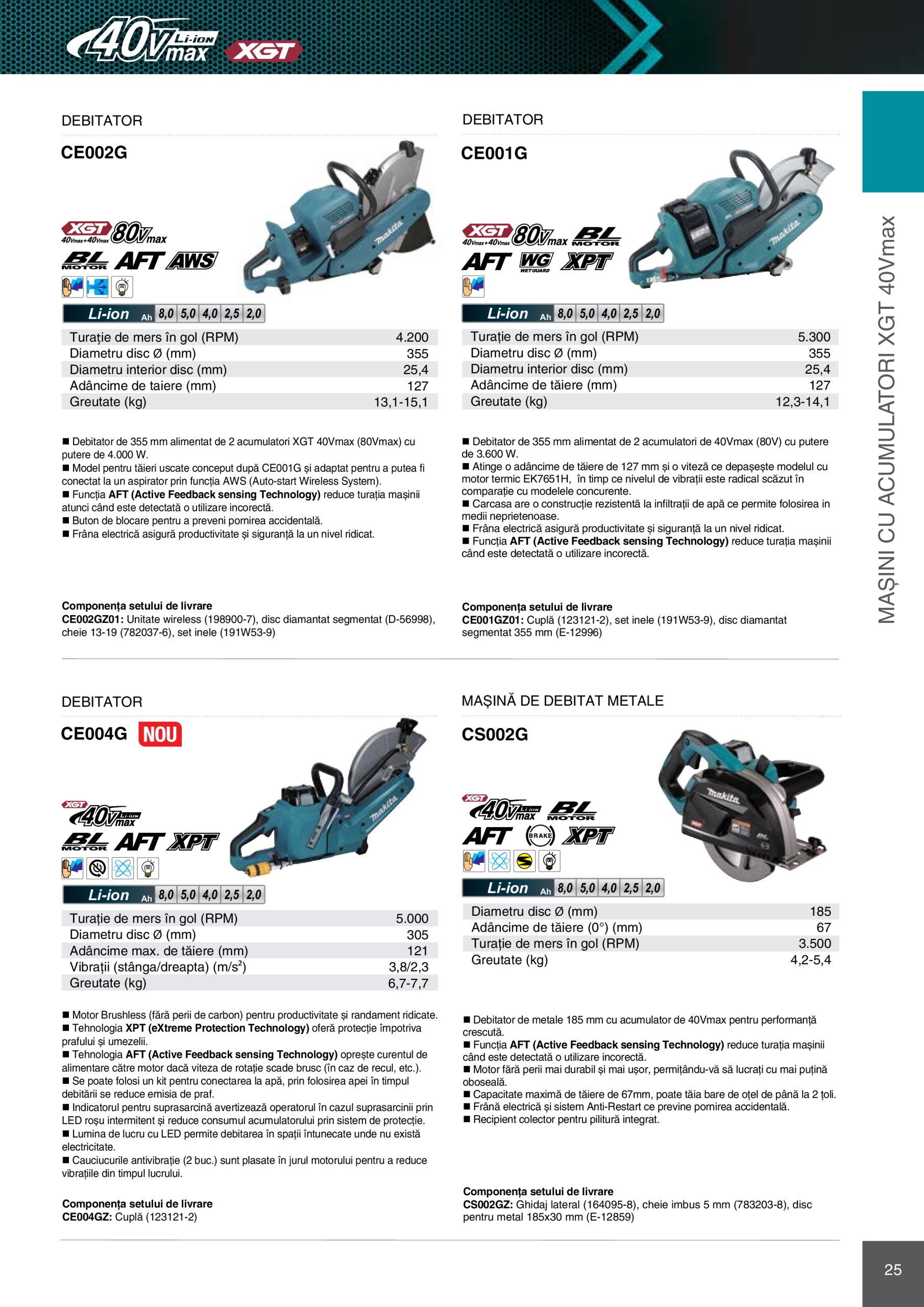 makita - Catalog Makita - Catalog Mașini Profesionale 2025 valabil din 01.01. - 31.12. - page: 25 makita - Catalog Makita - Catalog Mașini Profesionale 2025 valabil din 01.01. - 31.12. - page: 25