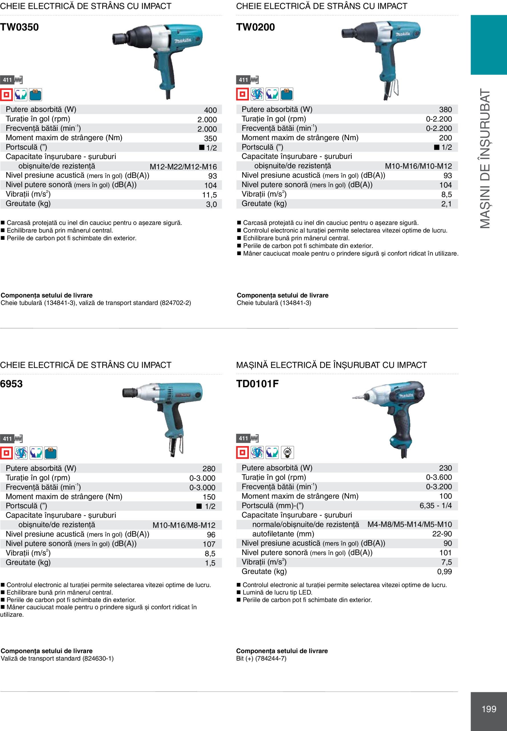 makita - Catalog Makita - Catalog Mașini Profesionale 2025 valabil din 01.01. - 31.12. - page: 199 makita - Catalog Makita - Catalog Mașini Profesionale 2025 valabil din 01.01. - 31.12. - page: 199