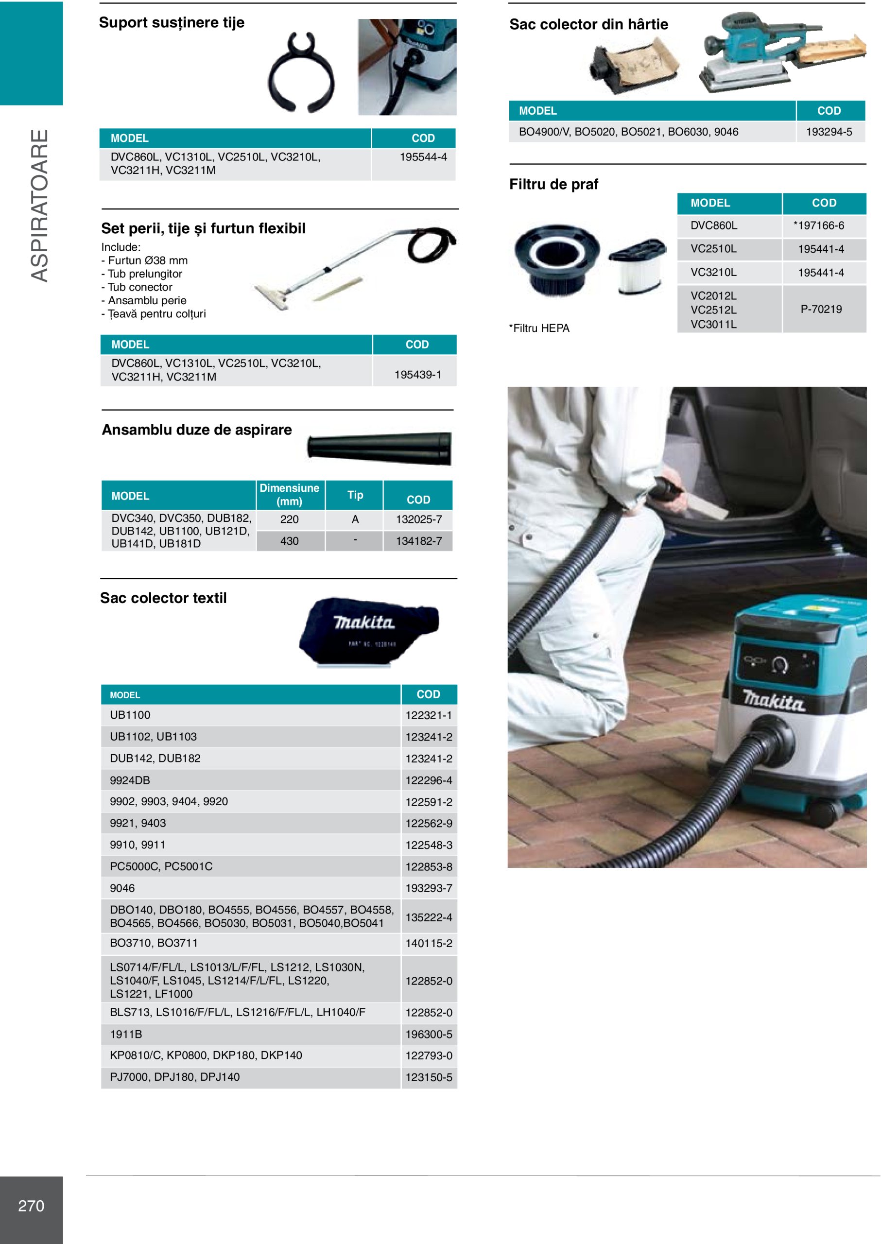 makita - Catalog Makita - Catalog Mașini Profesionale 2025 valabil din 01.01. - 31.12. - page: 270 makita - Catalog Makita - Catalog Mașini Profesionale 2025 valabil din 01.01. - 31.12. - page: 270