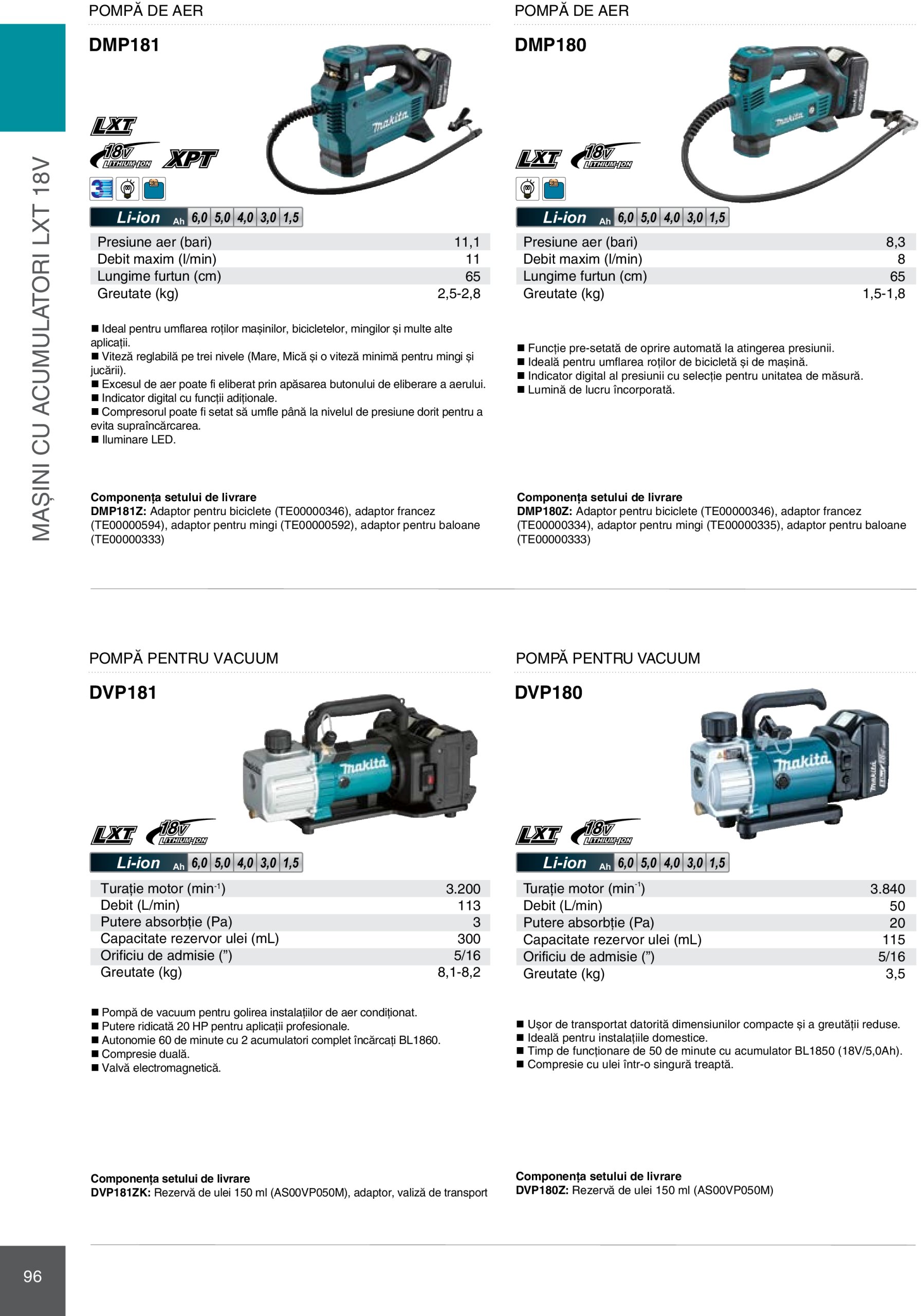makita - Catalog Makita - Catalog Mașini Profesionale 2025 valabil din 01.01. - 31.12. - page: 96 makita - Catalog Makita - Catalog Mașini Profesionale 2025 valabil din 01.01. - 31.12. - page: 96