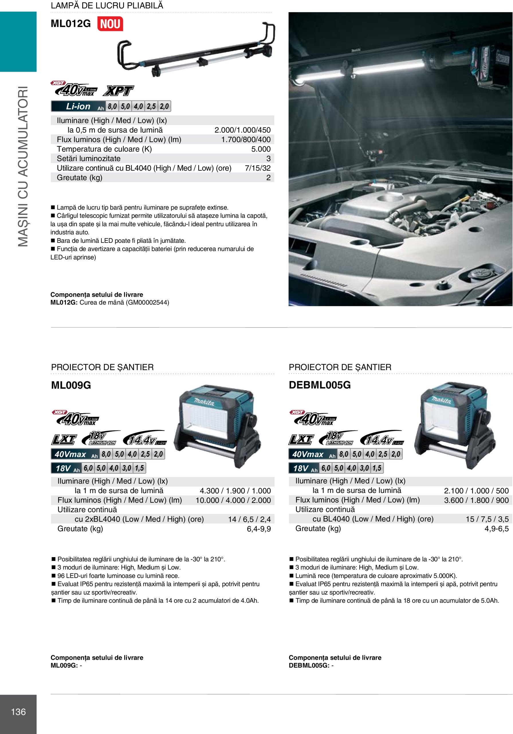 makita - Catalog Makita - Catalog Mașini Profesionale 2025 valabil din 01.01. - 31.12. - page: 136 makita - Catalog Makita - Catalog Mașini Profesionale 2025 valabil din 01.01. - 31.12. - page: 136