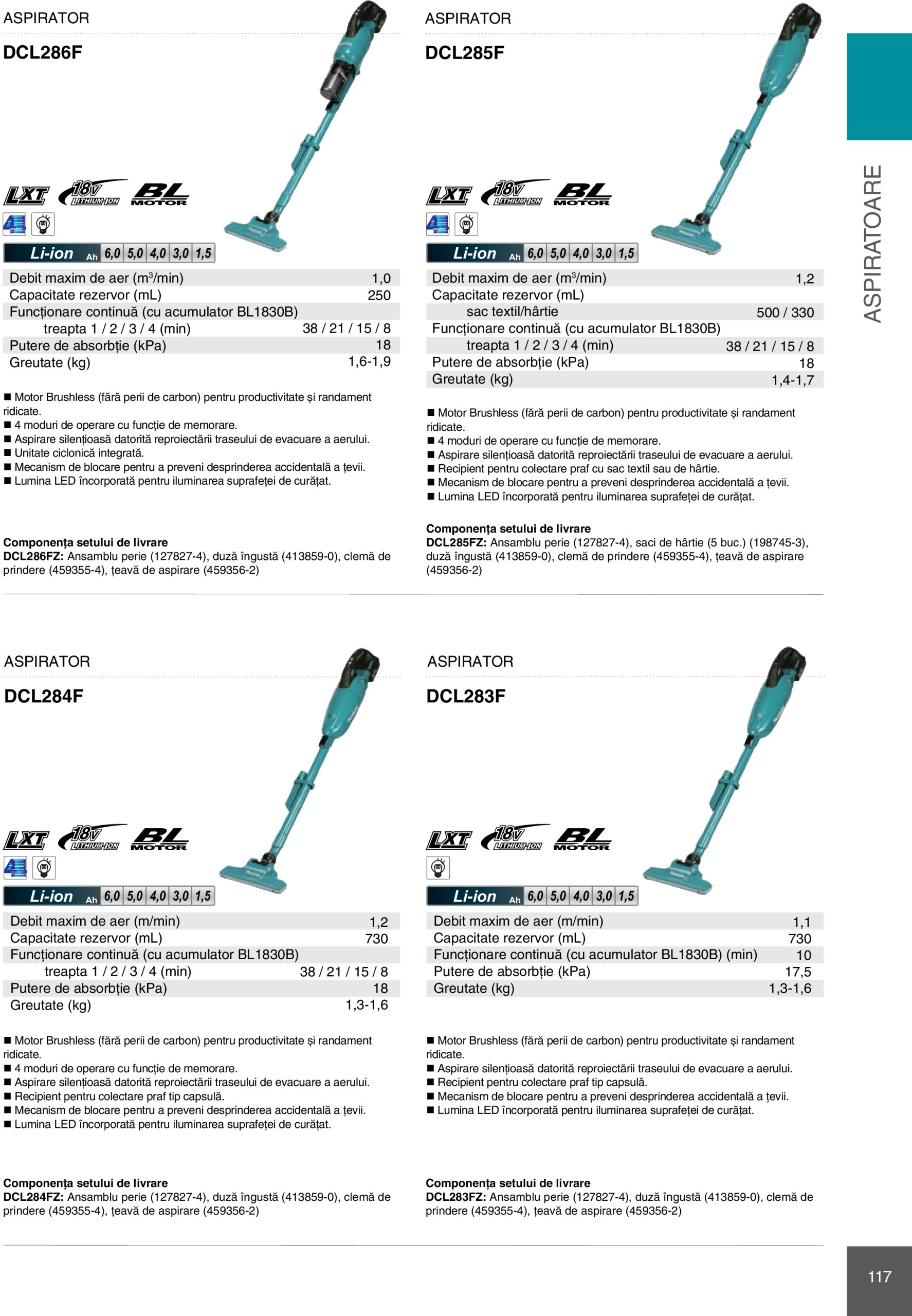 makita - Catalog Makita - Catalog Mașini Profesionale 2025 valabil din 01.01. - 31.12. - page: 117 makita - Catalog Makita - Catalog Mașini Profesionale 2025 valabil din 01.01. - 31.12. - page: 117