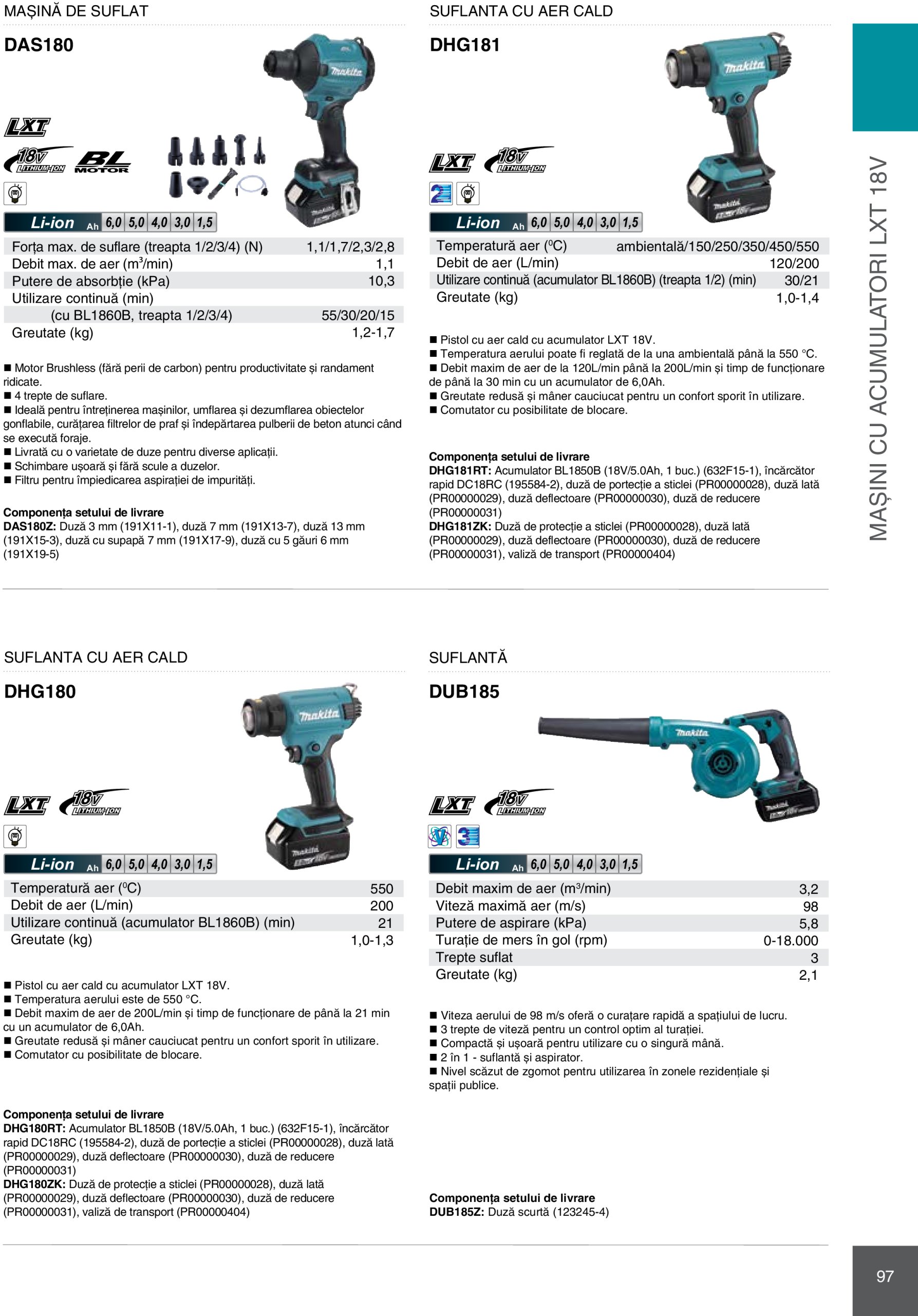 makita - Catalog Makita - Catalog Mașini Profesionale 2025 valabil din 01.01. - 31.12. - page: 97 makita - Catalog Makita - Catalog Mașini Profesionale 2025 valabil din 01.01. - 31.12. - page: 97