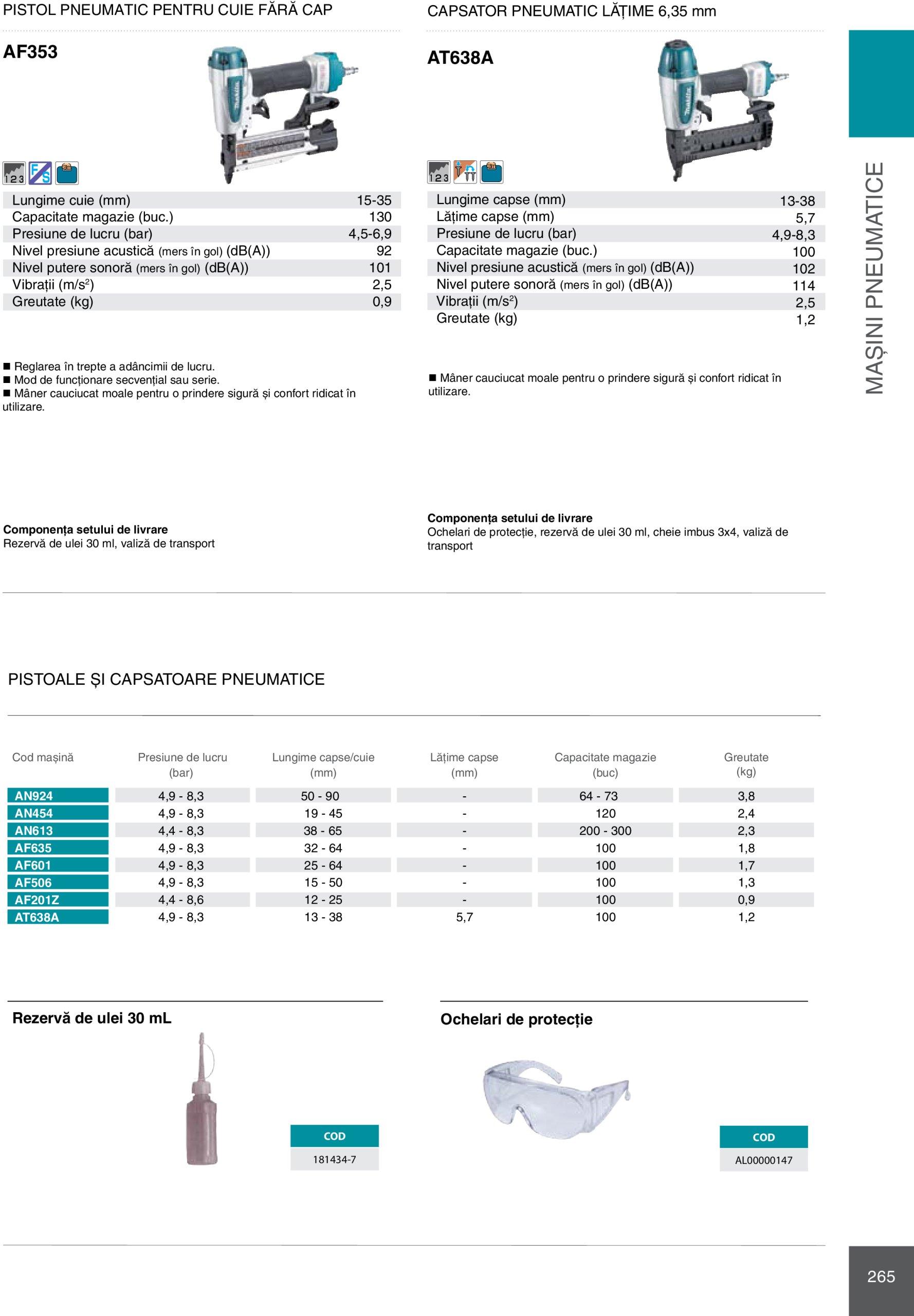 makita - Catalog Makita - Catalog Mașini Profesionale 2025 valabil din 01.01. - 31.12. - page: 265 makita - Catalog Makita - Catalog Mașini Profesionale 2025 valabil din 01.01. - 31.12. - page: 265