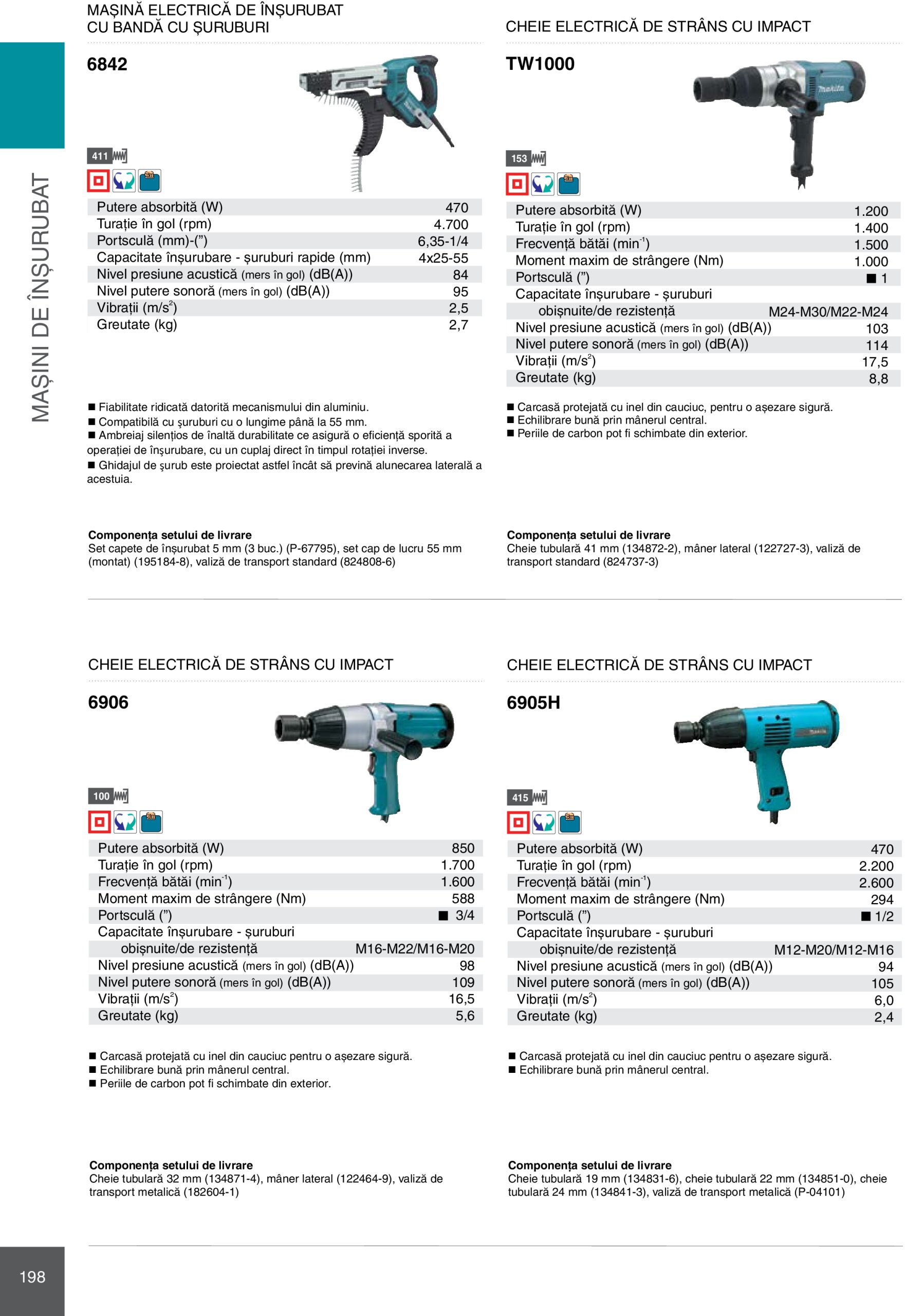makita - Catalog Makita - Catalog Mașini Profesionale 2025 valabil din 01.01. - 31.12. - page: 198 makita - Catalog Makita - Catalog Mașini Profesionale 2025 valabil din 01.01. - 31.12. - page: 198