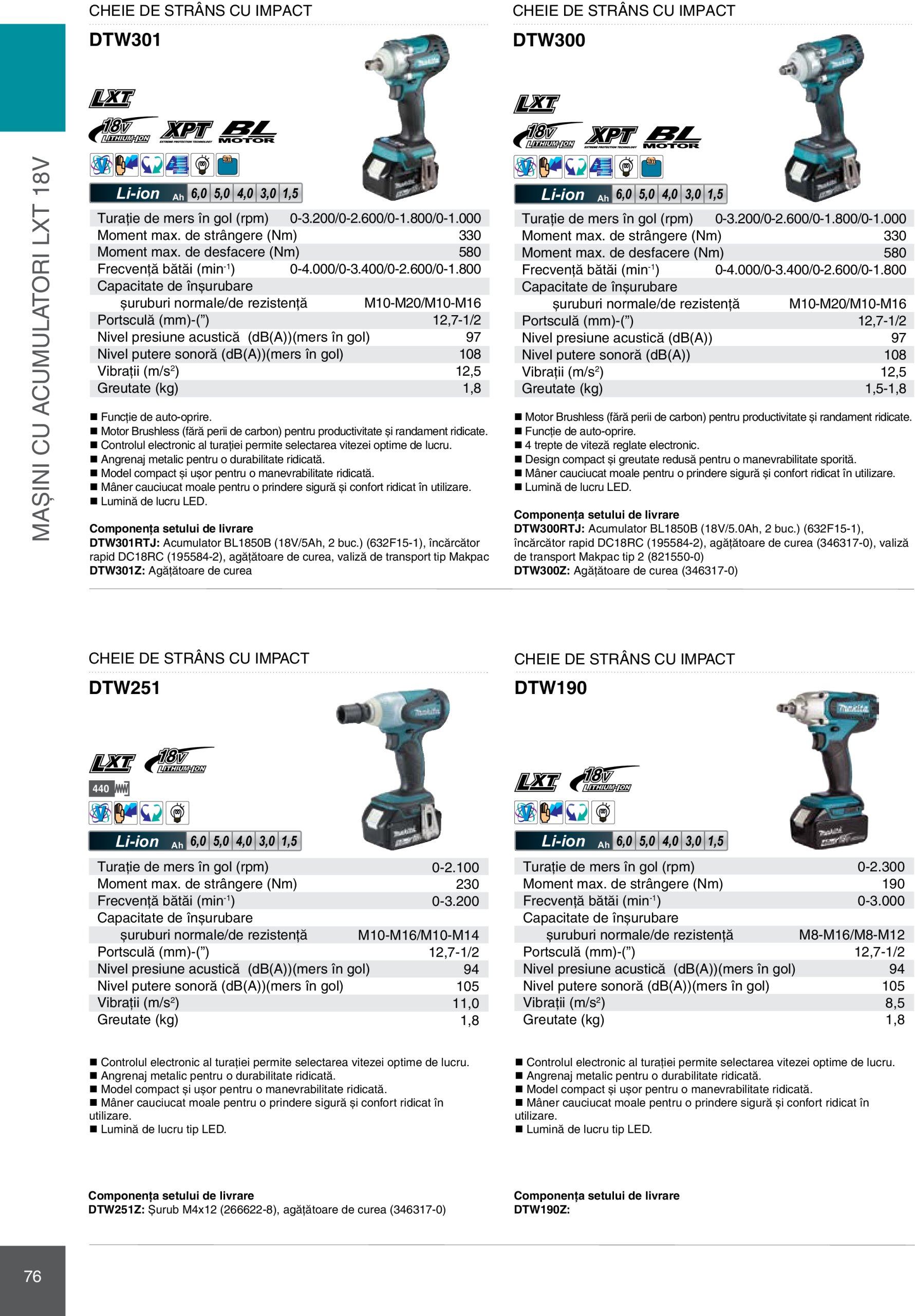 makita - Catalog Makita - Catalog Mașini Profesionale 2025 valabil din 01.01. - 31.12. - page: 76 makita - Catalog Makita - Catalog Mașini Profesionale 2025 valabil din 01.01. - 31.12. - page: 76
