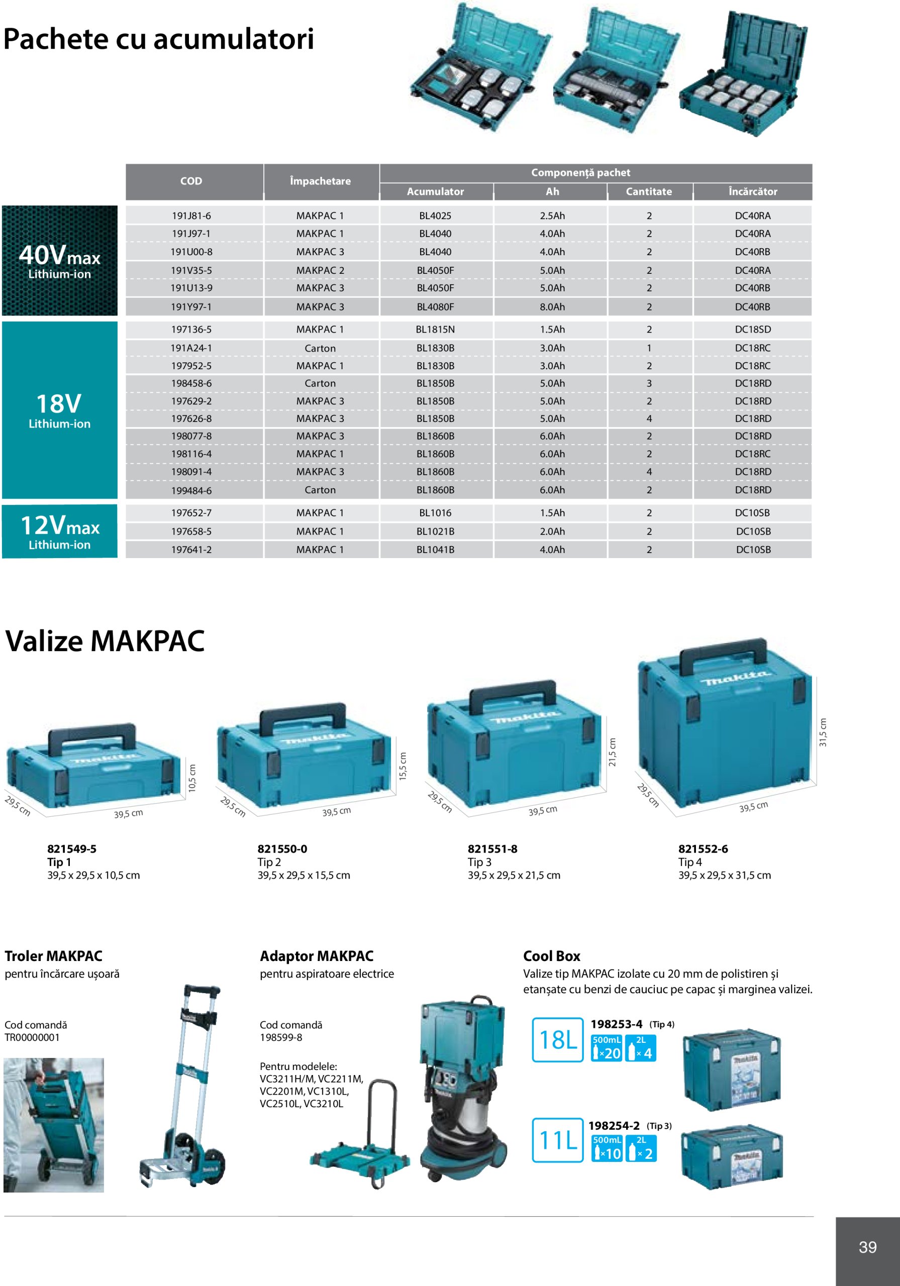 makita - Catalog Makita - Catalog Mașini Profesionale 2025 valabil din 01.01. - 31.12. - page: 39 makita - Catalog Makita - Catalog Mașini Profesionale 2025 valabil din 01.01. - 31.12. - page: 39