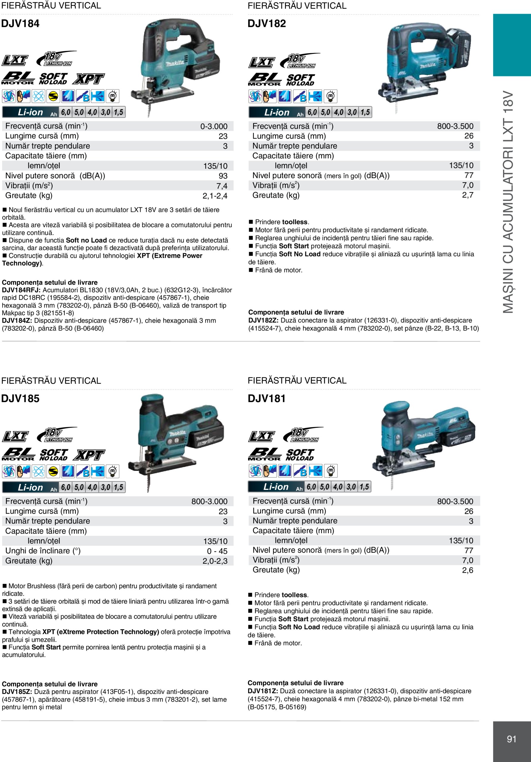 makita - Catalog Makita - Catalog Mașini Profesionale 2025 valabil din 01.01. - 31.12. - page: 91 makita - Catalog Makita - Catalog Mașini Profesionale 2025 valabil din 01.01. - 31.12. - page: 91