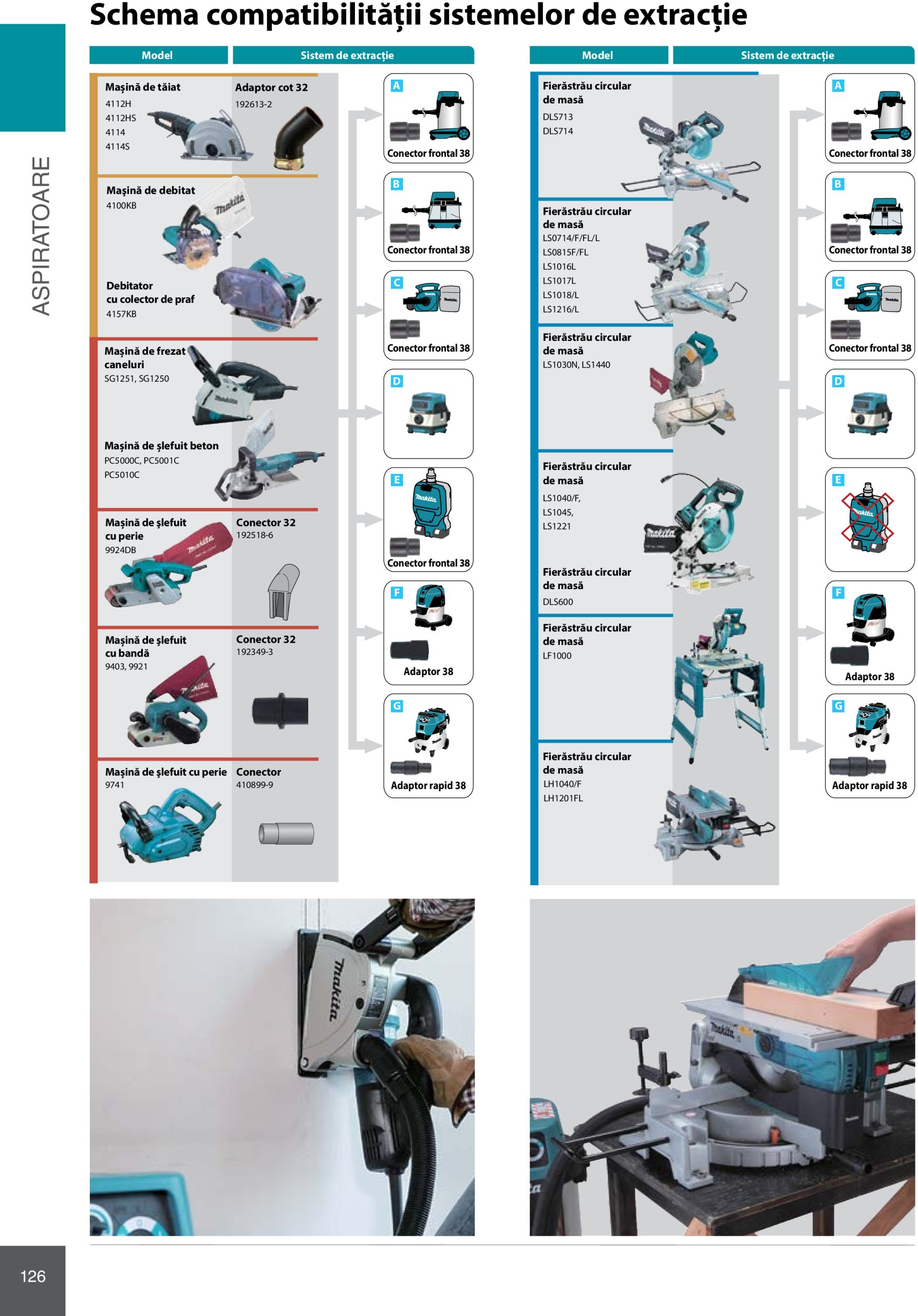 makita - Catalog Makita - Catalog Mașini Profesionale 2025 valabil din 01.01. - 31.12. - page: 126 makita - Catalog Makita - Catalog Mașini Profesionale 2025 valabil din 01.01. - 31.12. - page: 126