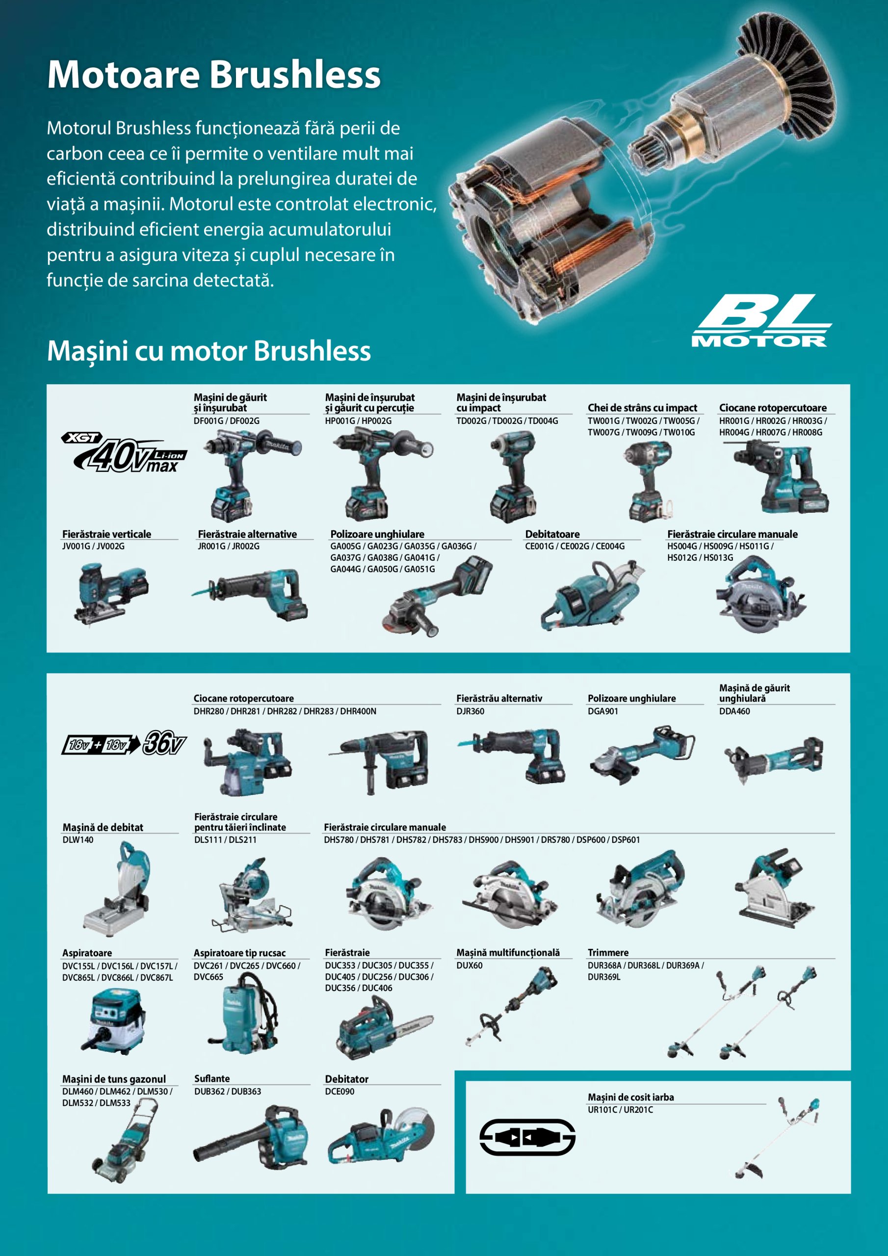 makita - Catalog Makita - Catalog Mașini Profesionale 2025 valabil din 01.01. - 31.12. - page: 41 makita - Catalog Makita - Catalog Mașini Profesionale 2025 valabil din 01.01. - 31.12. - page: 41