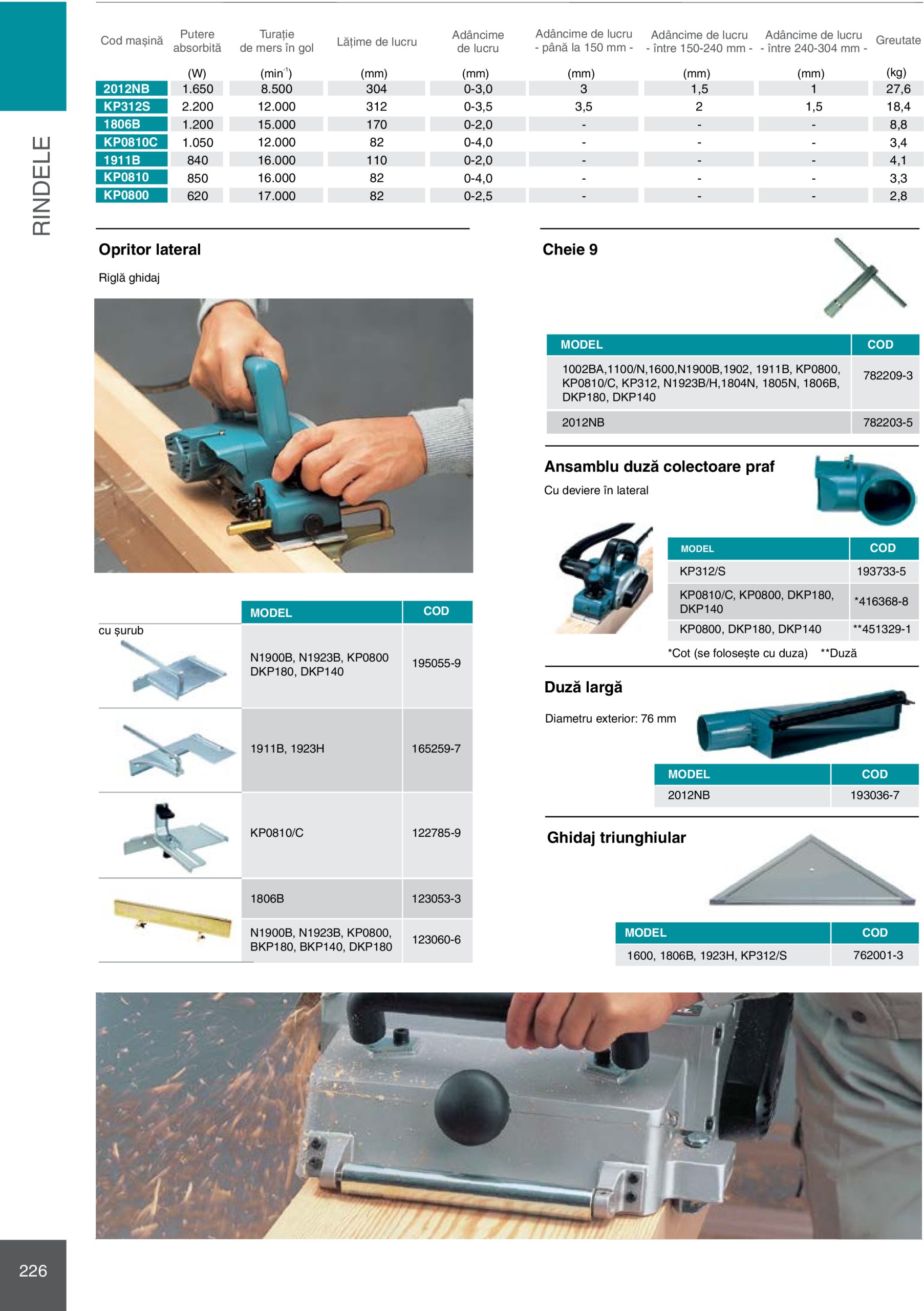 makita - Catalog Makita - Catalog Mașini Profesionale 2025 valabil din 01.01. - 31.12. - page: 226 makita - Catalog Makita - Catalog Mașini Profesionale 2025 valabil din 01.01. - 31.12. - page: 226