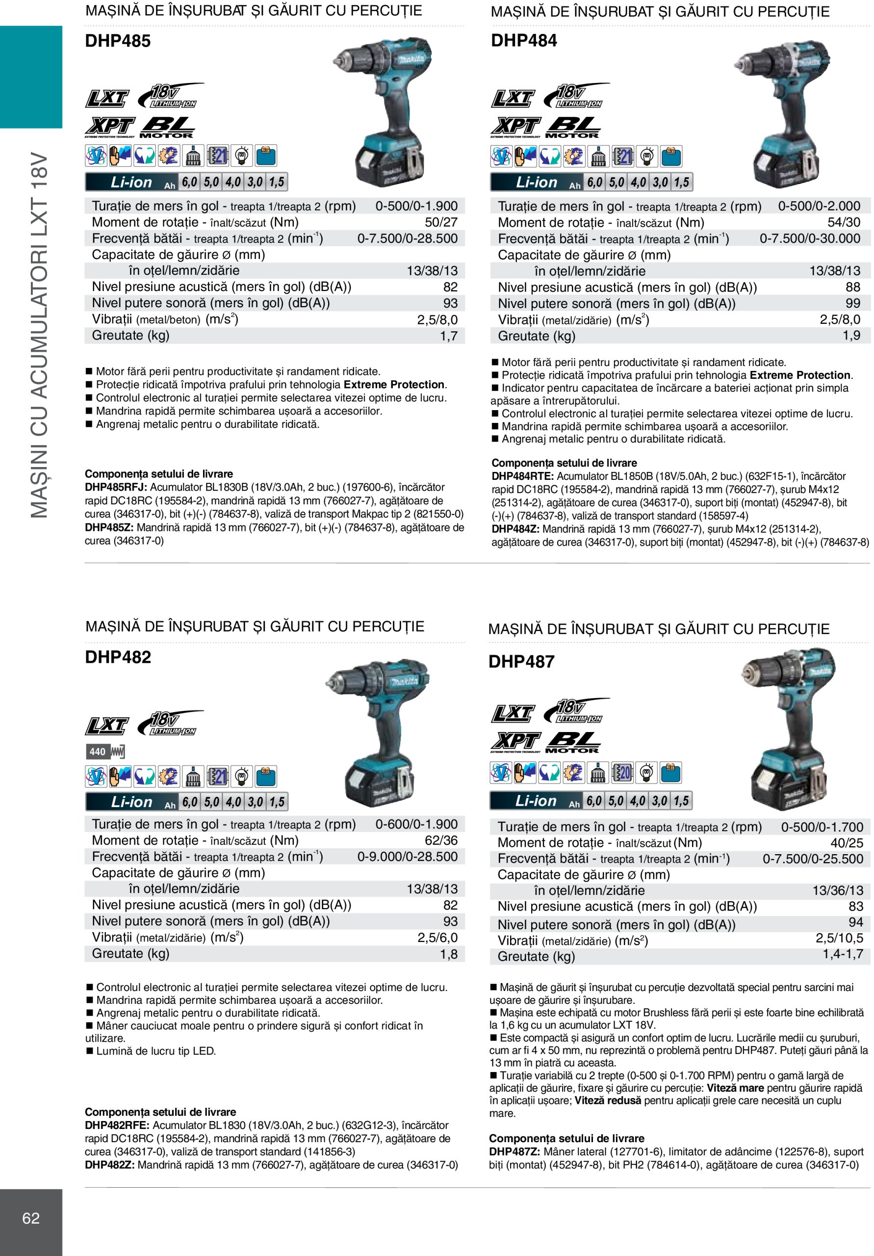 makita - Catalog Makita - Catalog Mașini Profesionale 2025 valabil din 01.01. - 31.12. - page: 62 makita - Catalog Makita - Catalog Mașini Profesionale 2025 valabil din 01.01. - 31.12. - page: 62
