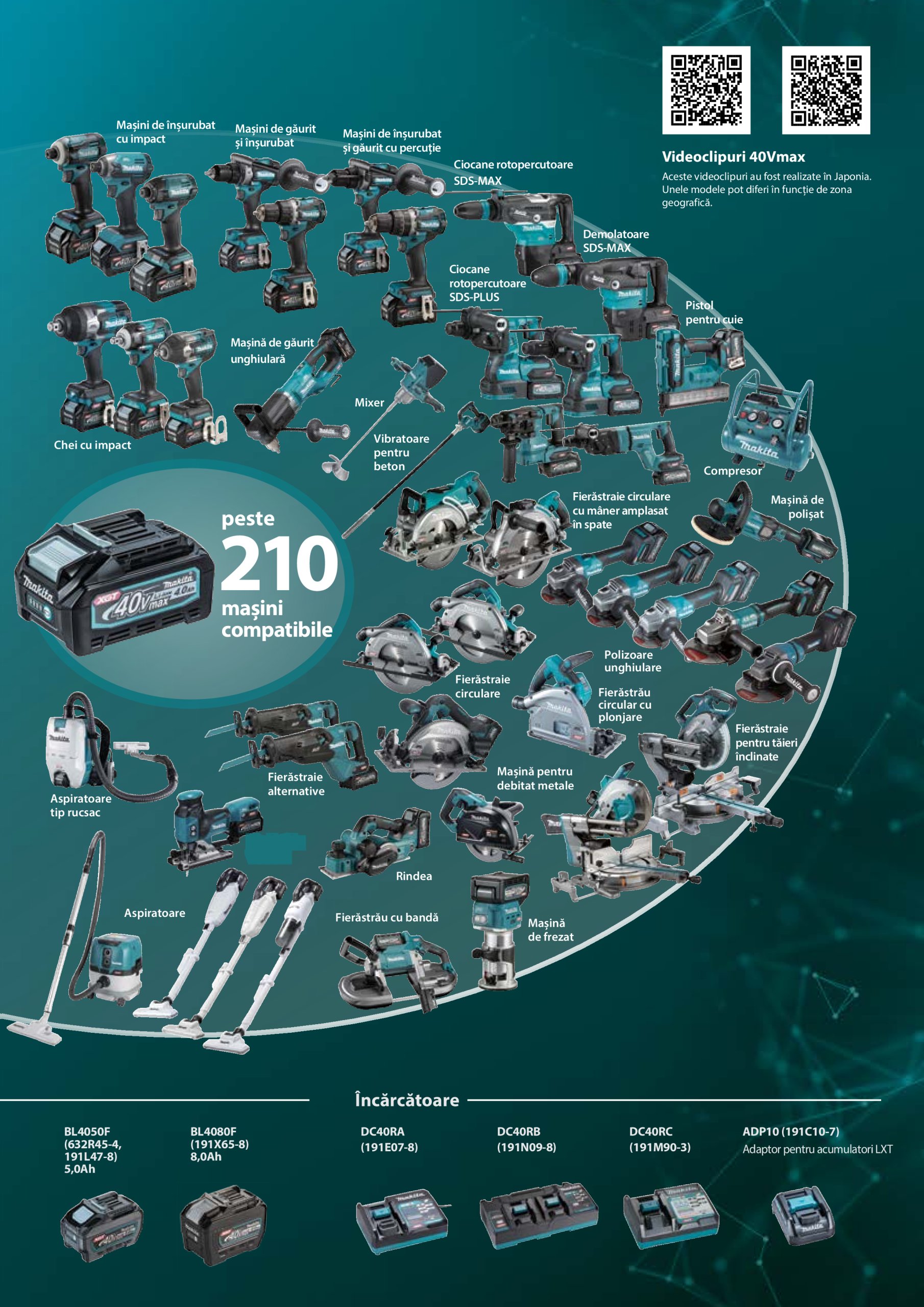 makita - Catalog Makita - Catalog Mașini Profesionale 2025 valabil din 01.01. - 31.12. - page: 11 makita - Catalog Makita - Catalog Mașini Profesionale 2025 valabil din 01.01. - 31.12. - page: 11