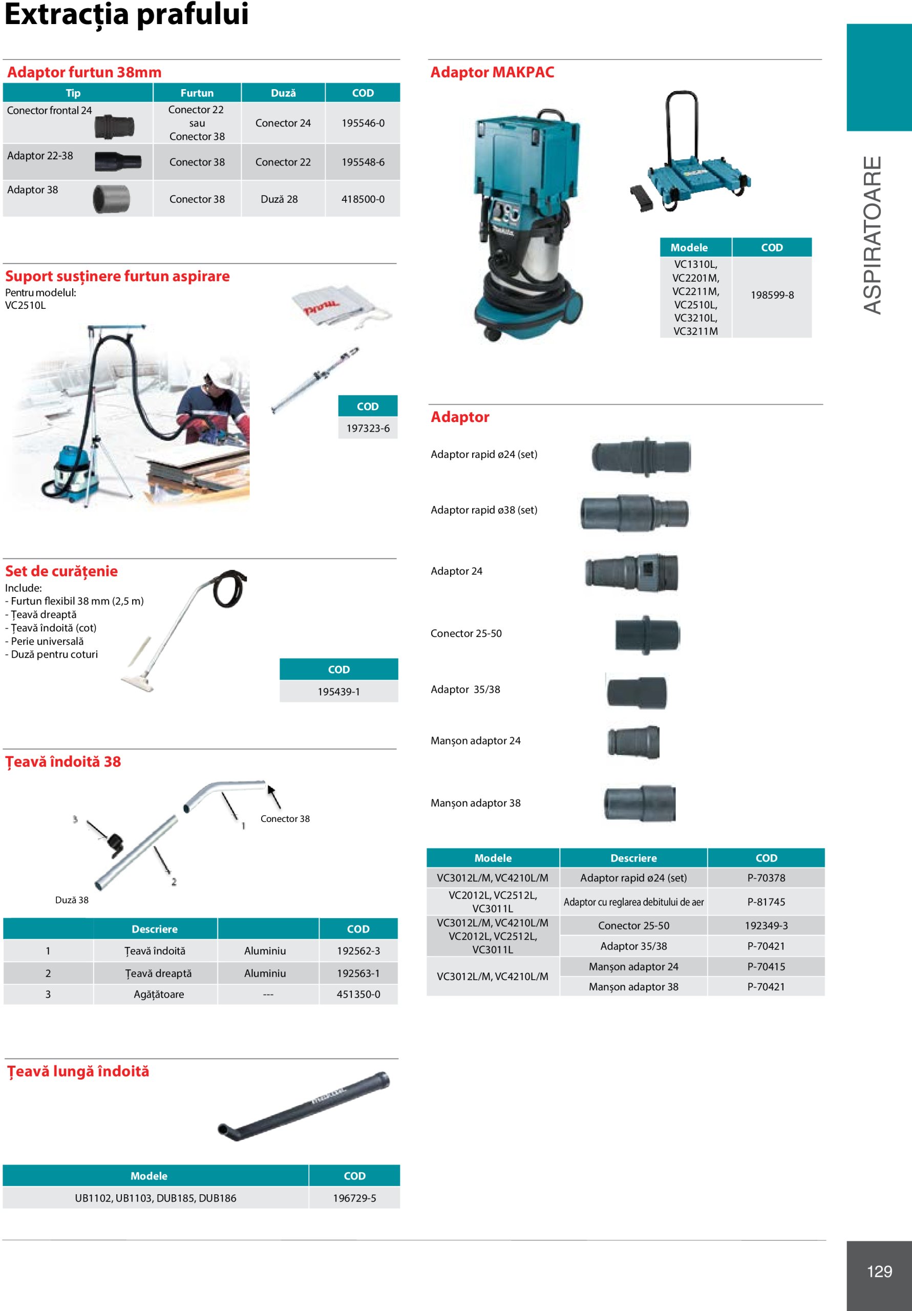 makita - Catalog Makita - Catalog Mașini Profesionale 2025 valabil din 01.01. - 31.12. - page: 129 makita - Catalog Makita - Catalog Mașini Profesionale 2025 valabil din 01.01. - 31.12. - page: 129