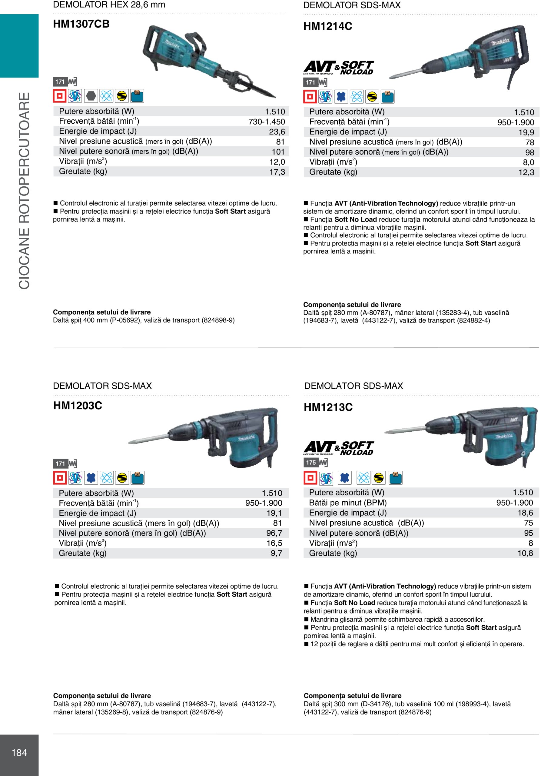 makita - Catalog Makita - Catalog Mașini Profesionale 2025 valabil din 01.01. - 31.12. - page: 184 makita - Catalog Makita - Catalog Mașini Profesionale 2025 valabil din 01.01. - 31.12. - page: 184
