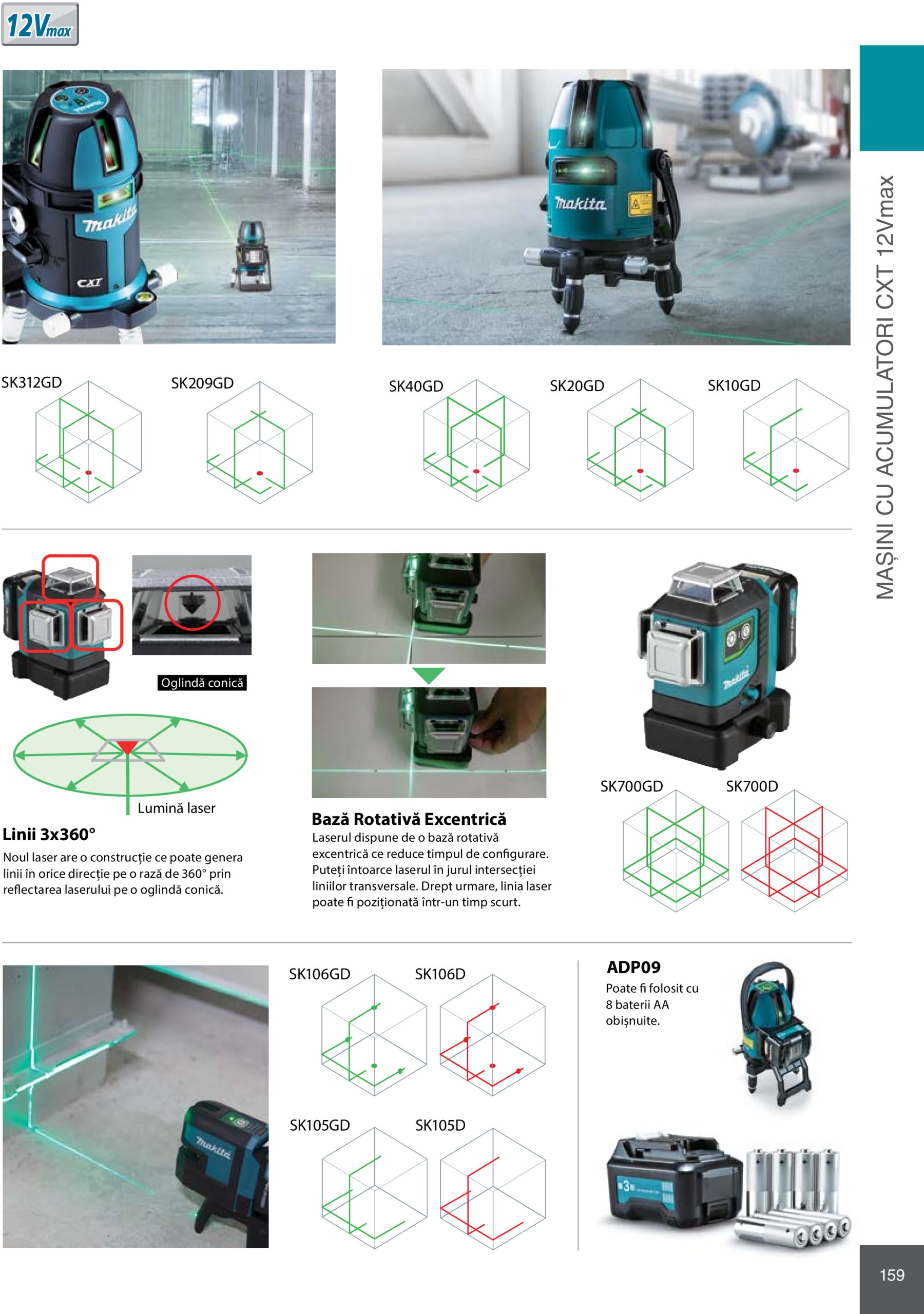 makita - Catalog Makita - Catalog Mașini Profesionale 2025 valabil din 01.01. - 31.12. - page: 159 makita - Catalog Makita - Catalog Mașini Profesionale 2025 valabil din 01.01. - 31.12. - page: 159