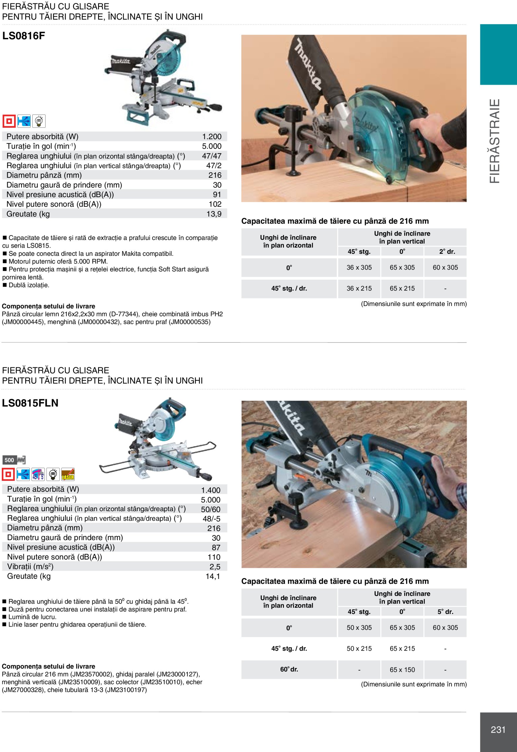 makita - Catalog Makita - Catalog Mașini Profesionale 2025 valabil din 01.01. - 31.12. - page: 231 makita - Catalog Makita - Catalog Mașini Profesionale 2025 valabil din 01.01. - 31.12. - page: 231