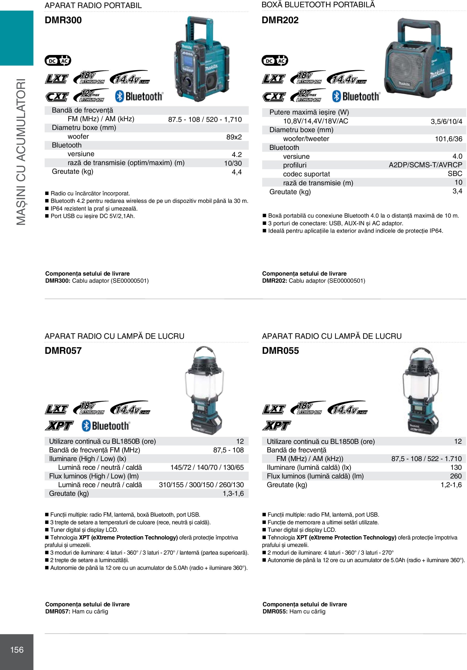 makita - Catalog Makita - Catalog Mașini Profesionale 2025 valabil din 01.01. - 31.12. - page: 156 makita - Catalog Makita - Catalog Mașini Profesionale 2025 valabil din 01.01. - 31.12. - page: 156