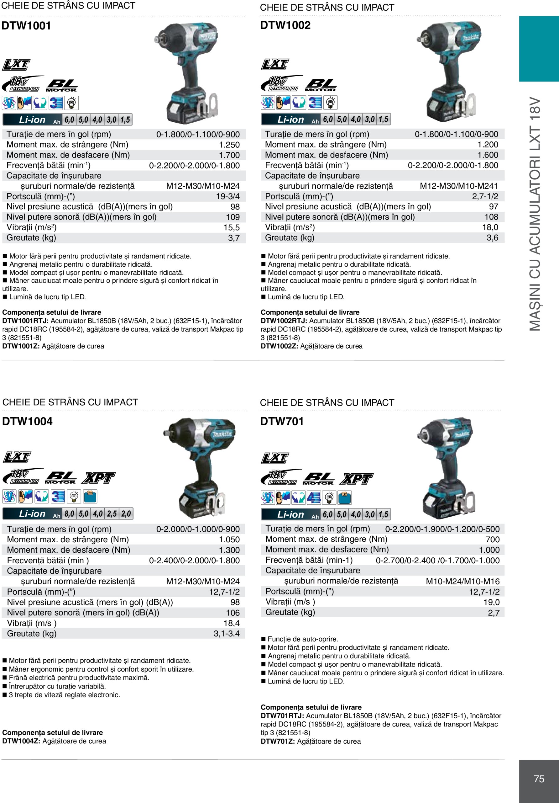 makita - Catalog Makita - Catalog Mașini Profesionale 2025 valabil din 01.01. - 31.12. - page: 75 makita - Catalog Makita - Catalog Mașini Profesionale 2025 valabil din 01.01. - 31.12. - page: 75