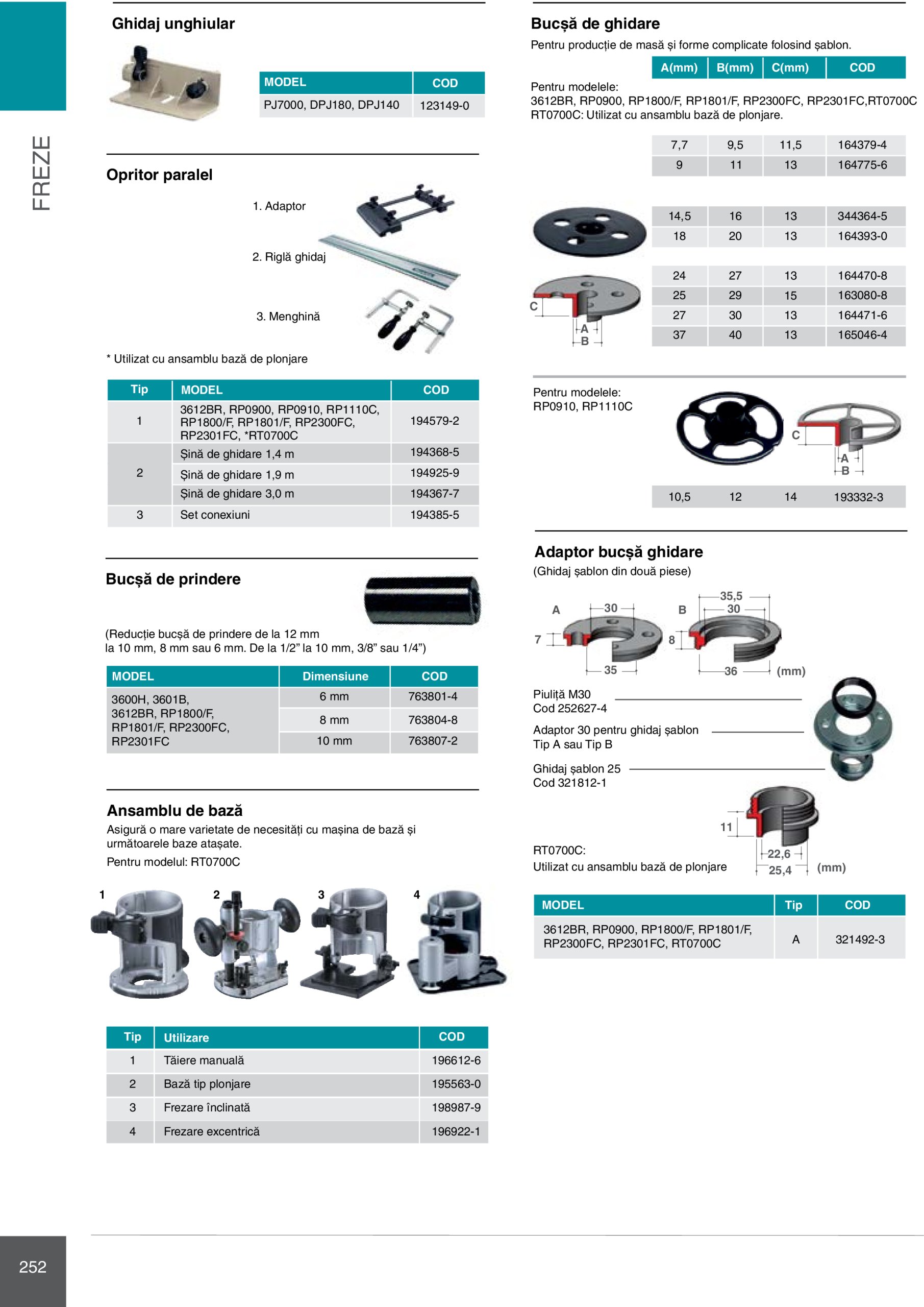 makita - Catalog Makita - Catalog Mașini Profesionale 2025 valabil din 01.01. - 31.12. - page: 252 makita - Catalog Makita - Catalog Mașini Profesionale 2025 valabil din 01.01. - 31.12. - page: 252