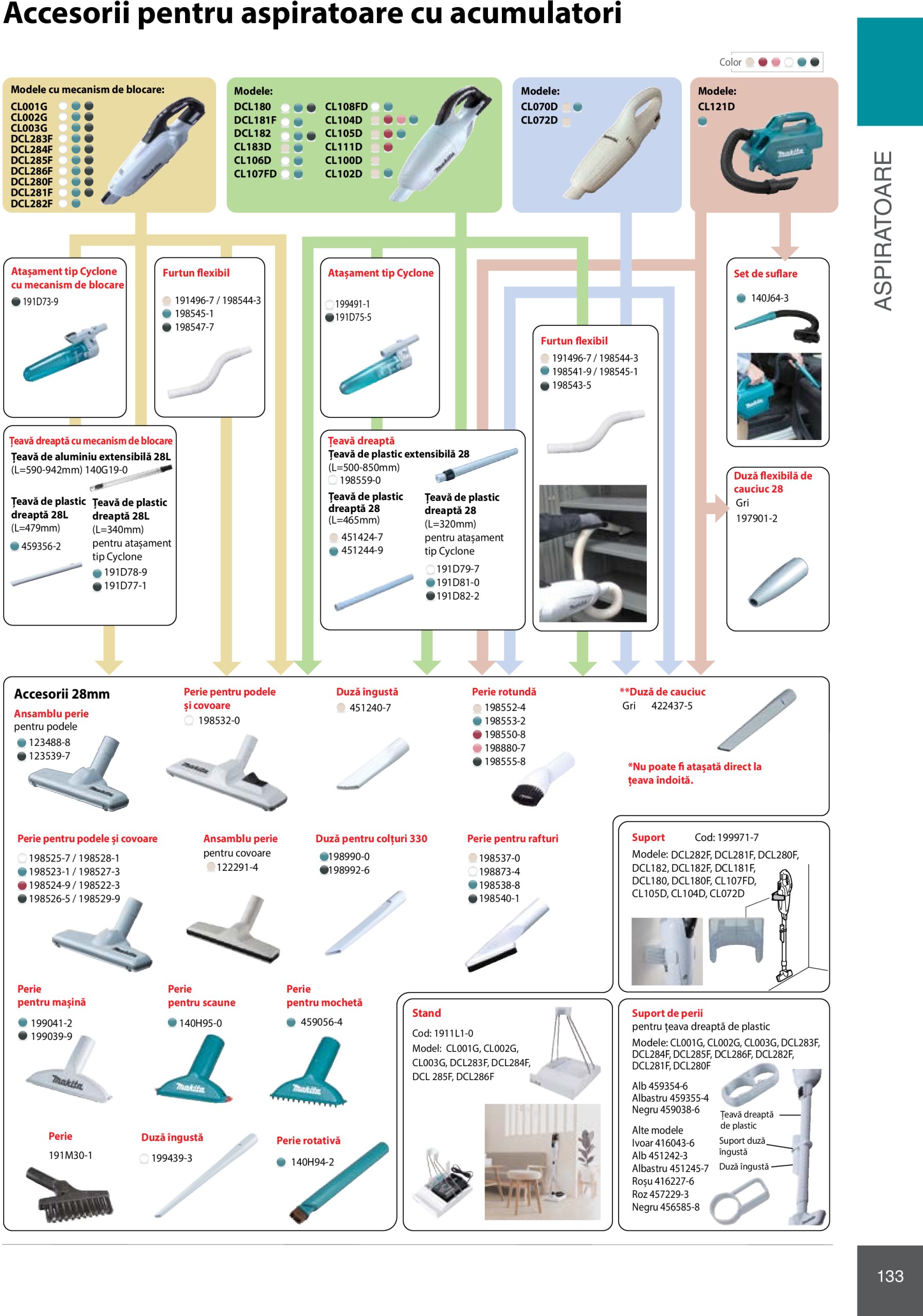 makita - Catalog Makita - Catalog Mașini Profesionale 2025 valabil din 01.01. - 31.12. - page: 133 makita - Catalog Makita - Catalog Mașini Profesionale 2025 valabil din 01.01. - 31.12. - page: 133