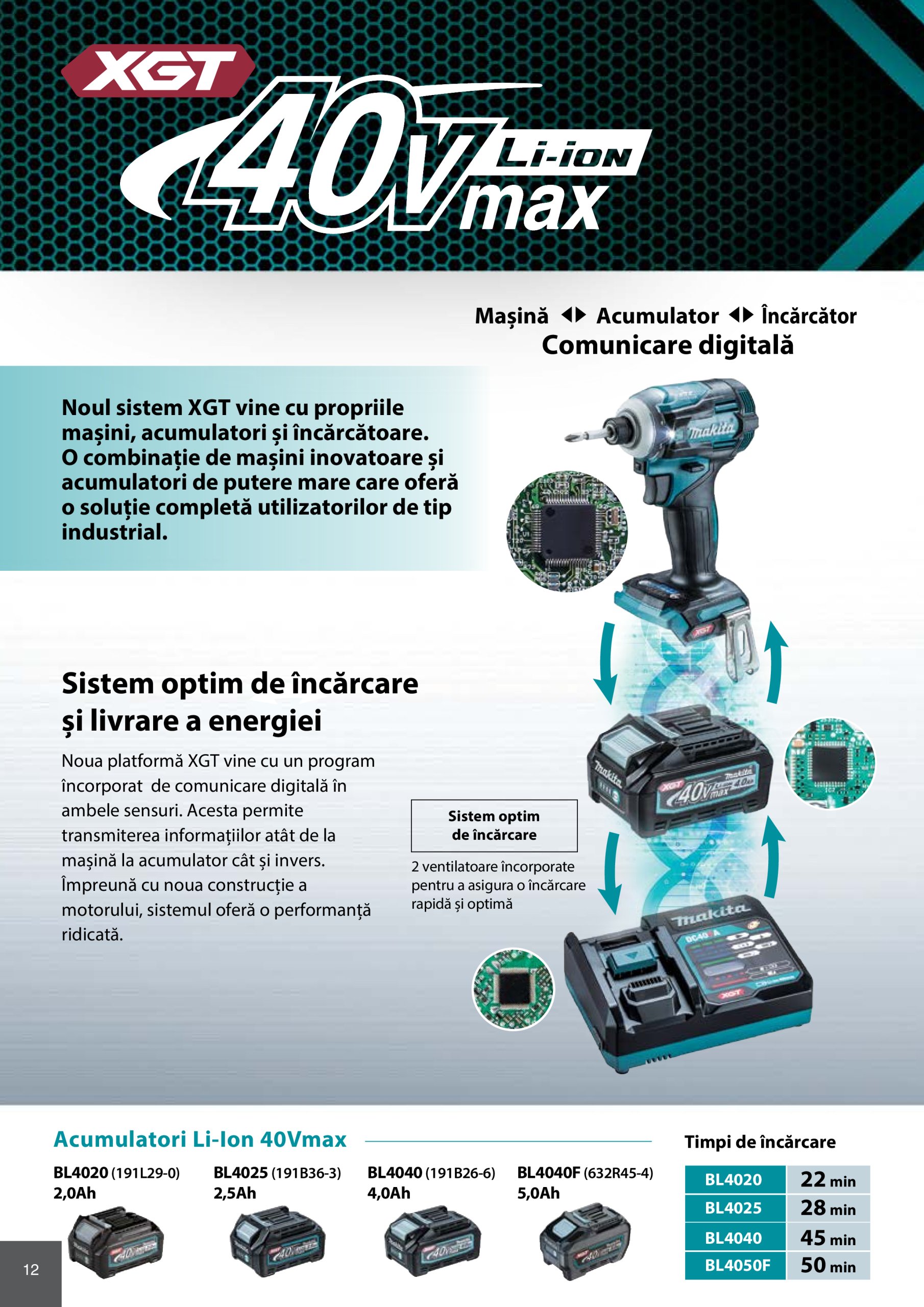 makita - Catalog Makita - Catalog Mașini Profesionale 2025 valabil din 01.01. - 31.12. - page: 12 makita - Catalog Makita - Catalog Mașini Profesionale 2025 valabil din 01.01. - 31.12. - page: 12