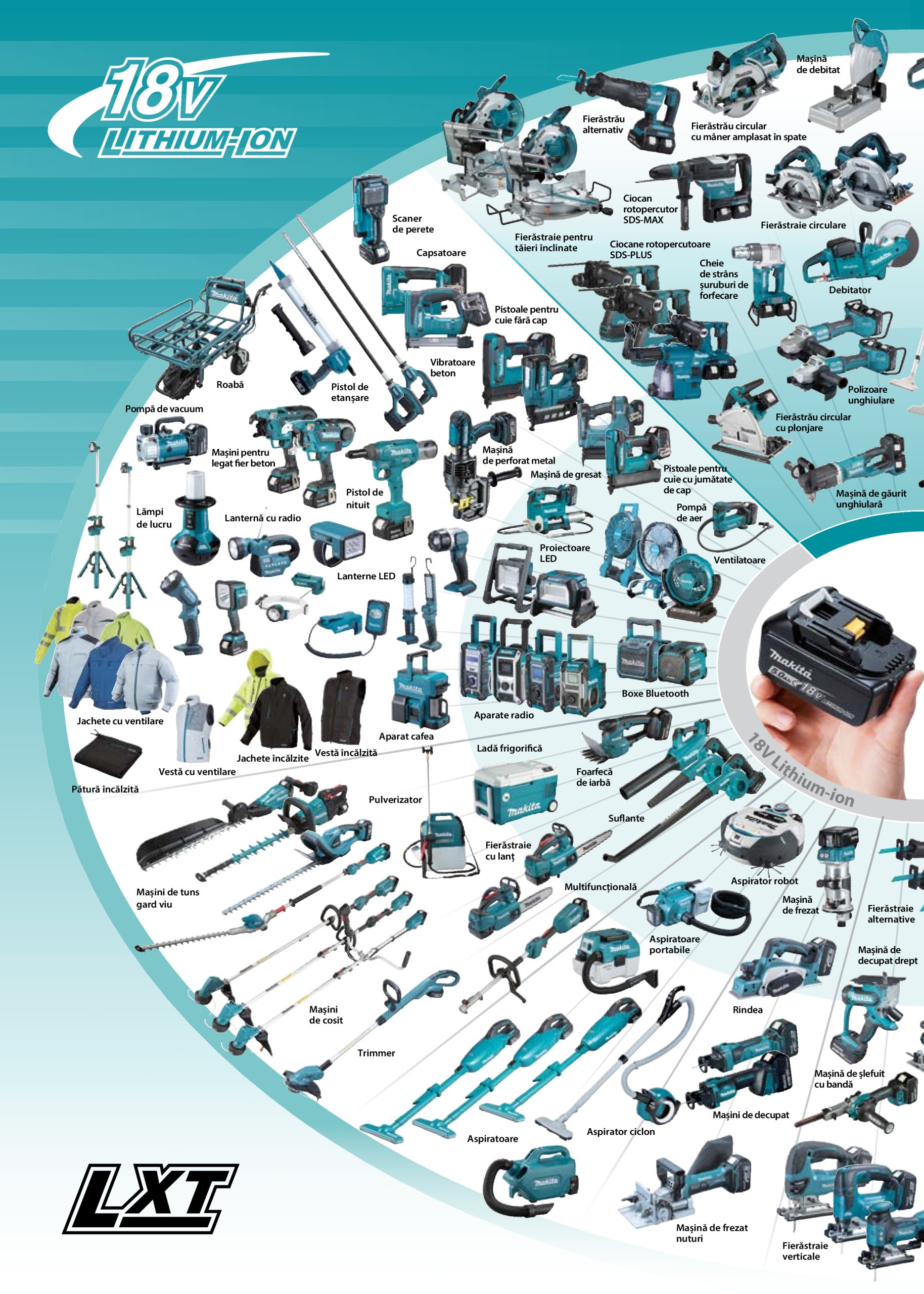 makita - Catalog Makita - Catalog Mașini Profesionale 2025 valabil din 01.01. - 31.12. - page: 54 makita - Catalog Makita - Catalog Mașini Profesionale 2025 valabil din 01.01. - 31.12. - page: 54