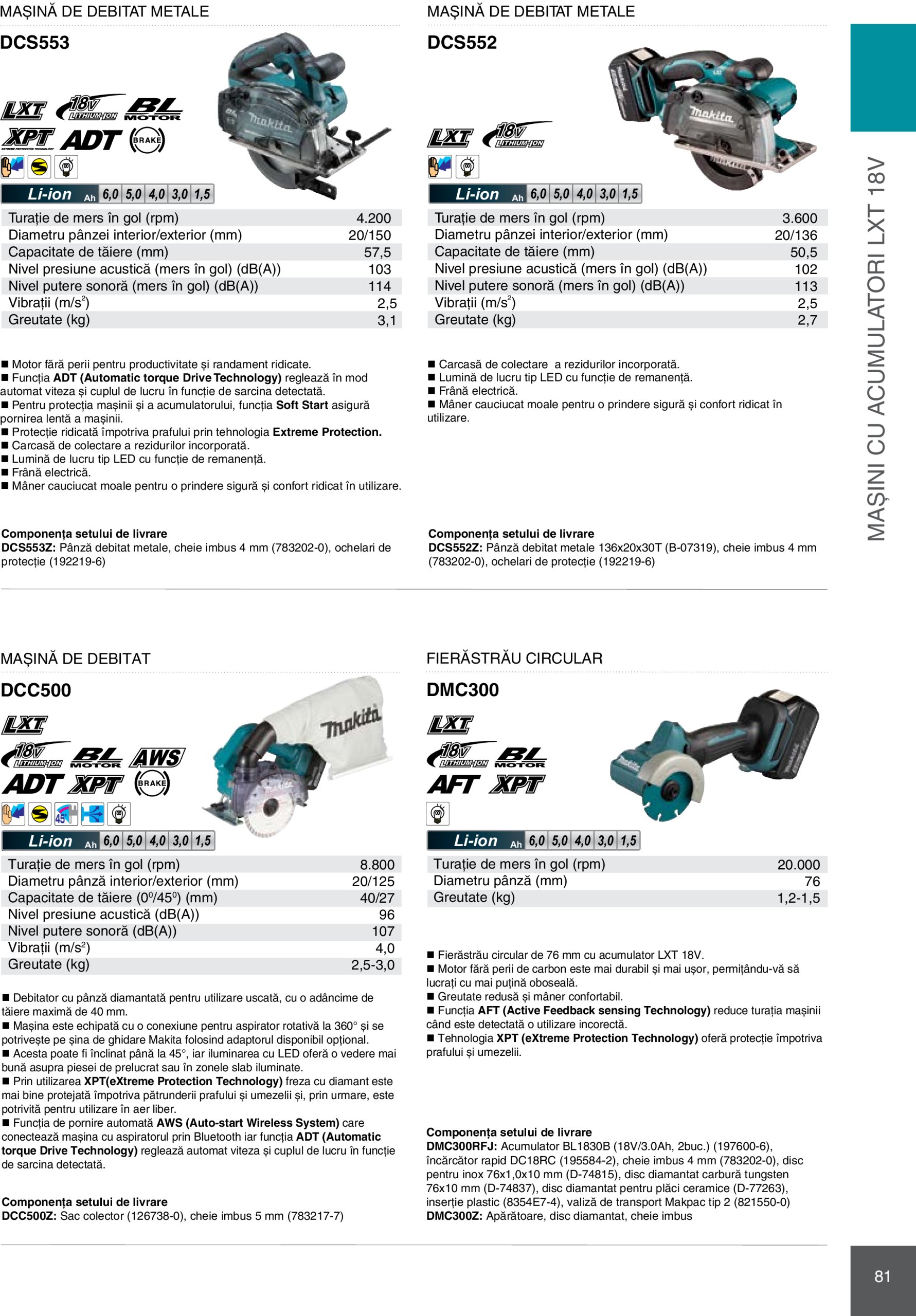 makita - Catalog Makita - Catalog Mașini Profesionale 2025 valabil din 01.01. - 31.12. - page: 81 makita - Catalog Makita - Catalog Mașini Profesionale 2025 valabil din 01.01. - 31.12. - page: 81