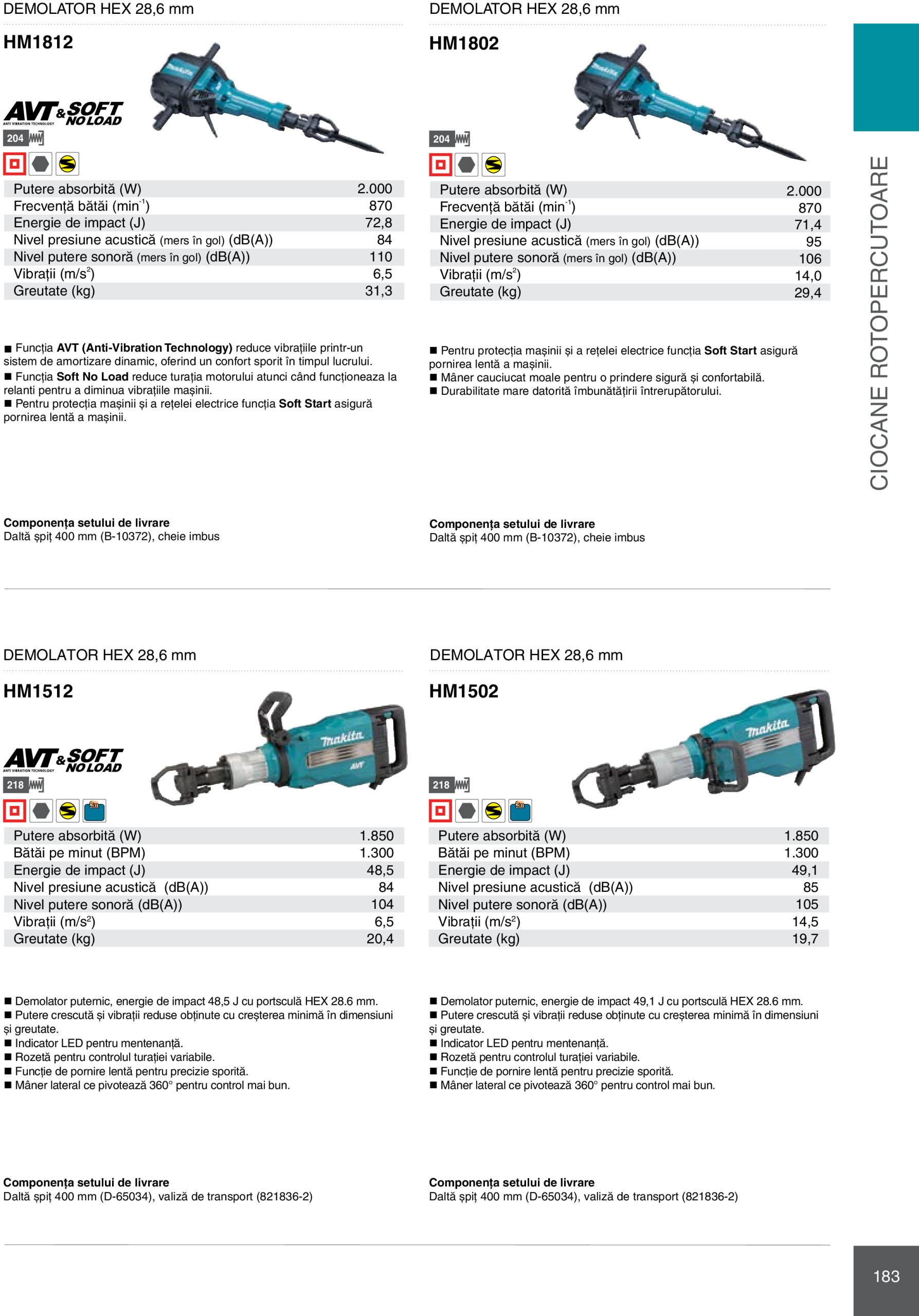 makita - Catalog Makita - Catalog Mașini Profesionale 2025 valabil din 01.01. - 31.12. - page: 183 makita - Catalog Makita - Catalog Mașini Profesionale 2025 valabil din 01.01. - 31.12. - page: 183