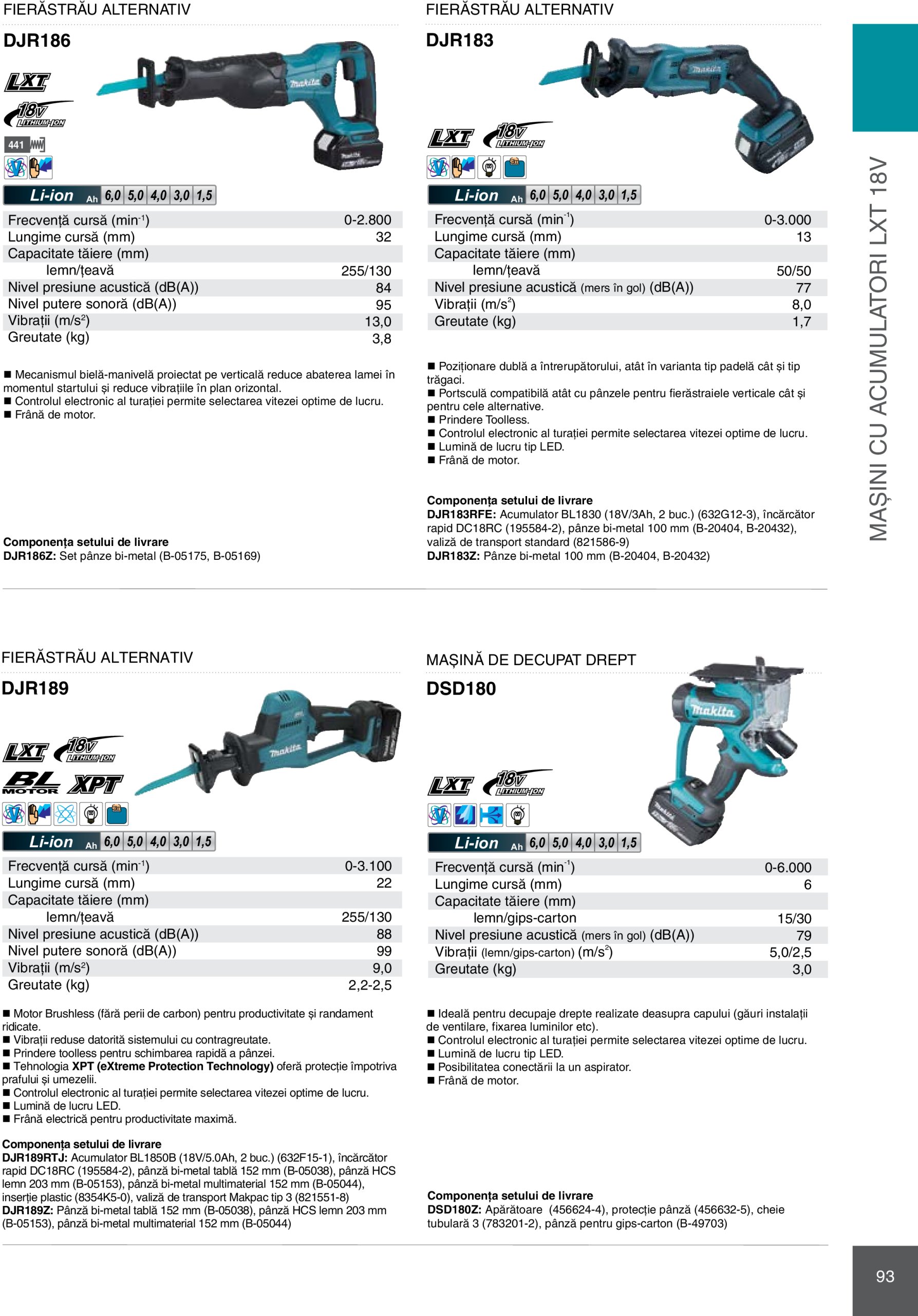 makita - Catalog Makita - Catalog Mașini Profesionale 2025 valabil din 01.01. - 31.12. - page: 93 makita - Catalog Makita - Catalog Mașini Profesionale 2025 valabil din 01.01. - 31.12. - page: 93