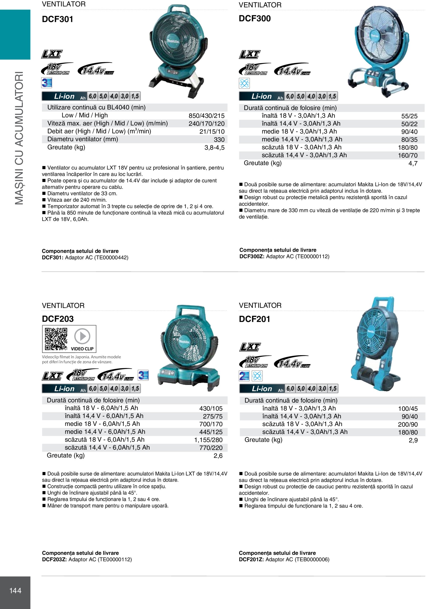 makita - Catalog Makita - Catalog Mașini Profesionale 2025 valabil din 01.01. - 31.12. - page: 144 makita - Catalog Makita - Catalog Mașini Profesionale 2025 valabil din 01.01. - 31.12. - page: 144