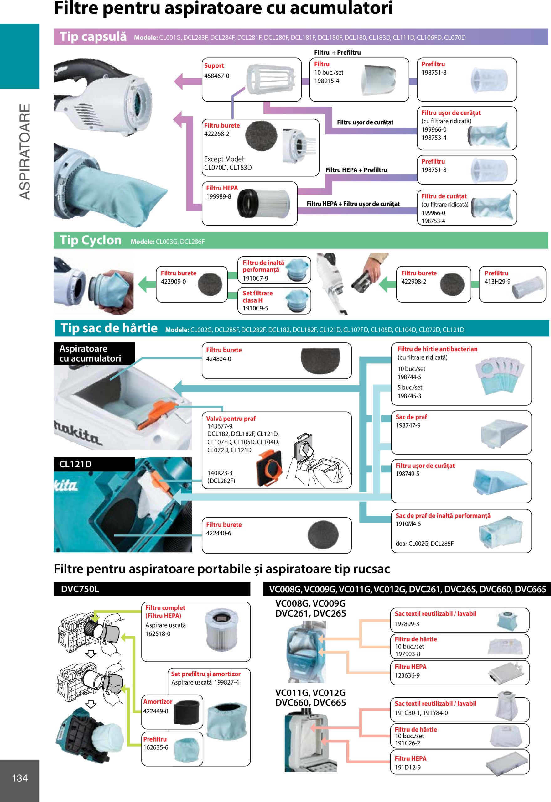 makita - Catalog Makita - Catalog Mașini Profesionale 2025 valabil din 01.01. - 31.12. - page: 134 makita - Catalog Makita - Catalog Mașini Profesionale 2025 valabil din 01.01. - 31.12. - page: 134