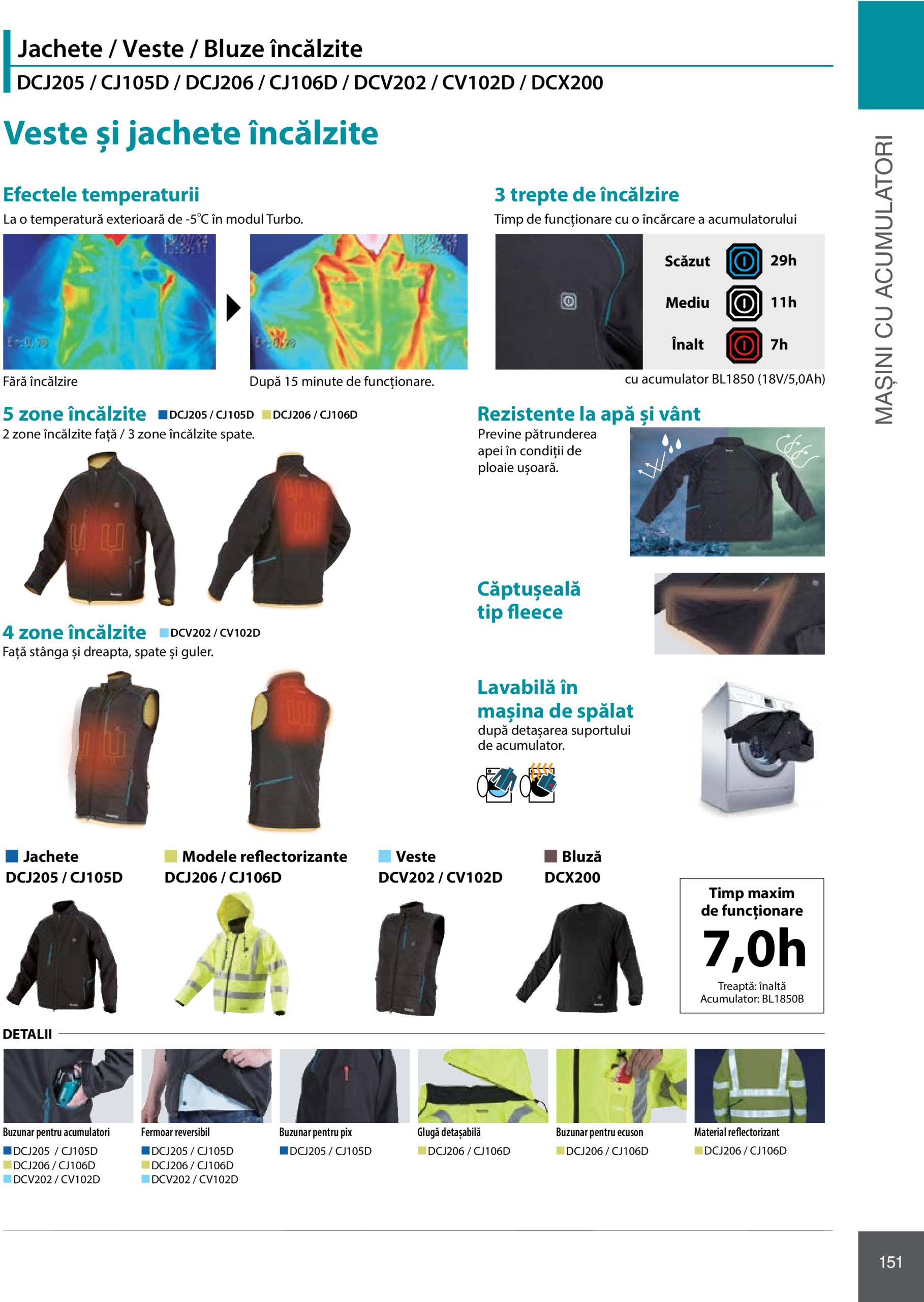 makita - Catalog Makita - Catalog Mașini Profesionale 2025 valabil din 01.01. - 31.12. - page: 151 makita - Catalog Makita - Catalog Mașini Profesionale 2025 valabil din 01.01. - 31.12. - page: 151