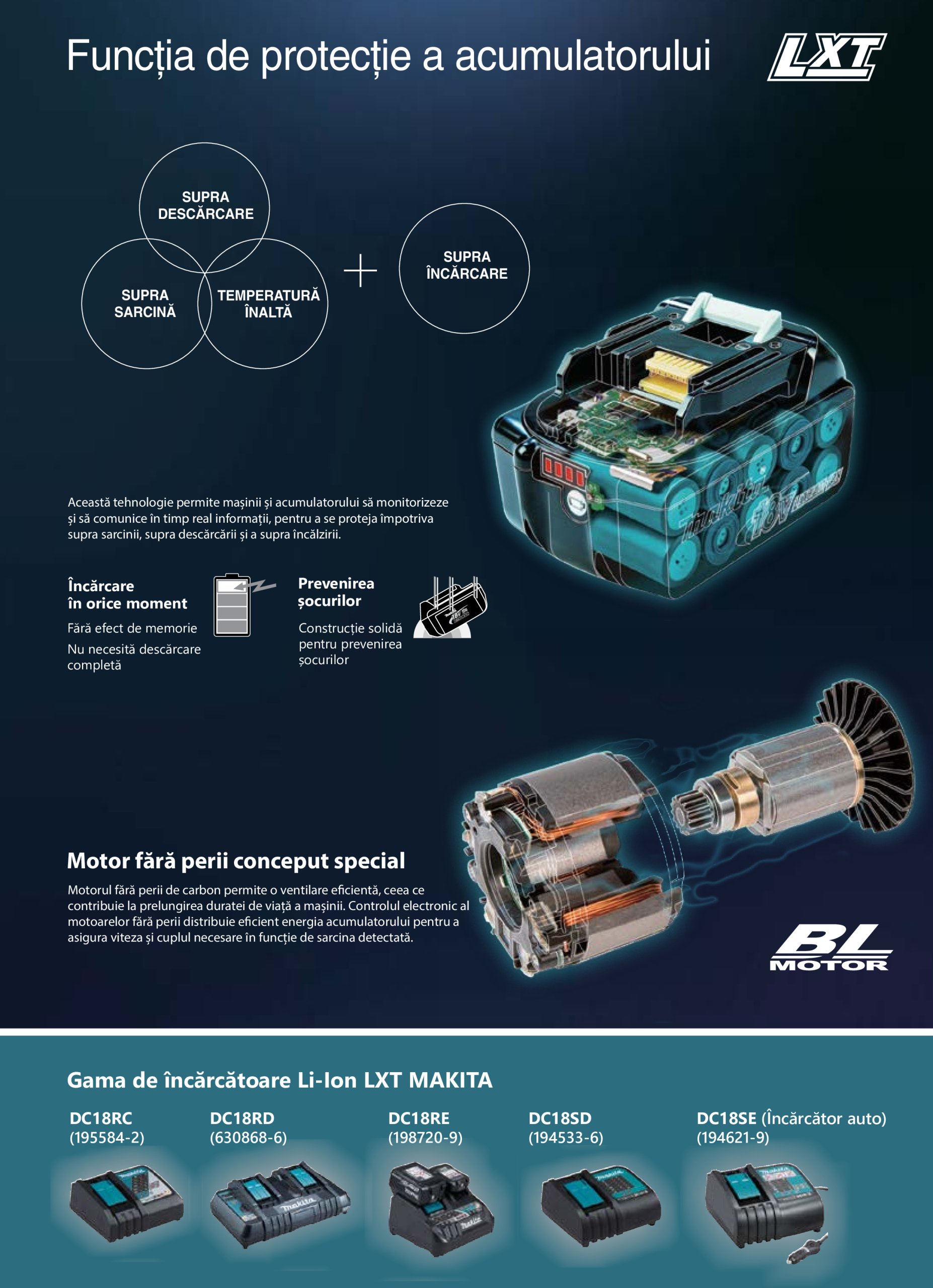 makita - Catalog Makita - Catalog Mașini Profesionale 2025 valabil din 01.01. - 31.12. - page: 37 makita - Catalog Makita - Catalog Mașini Profesionale 2025 valabil din 01.01. - 31.12. - page: 37