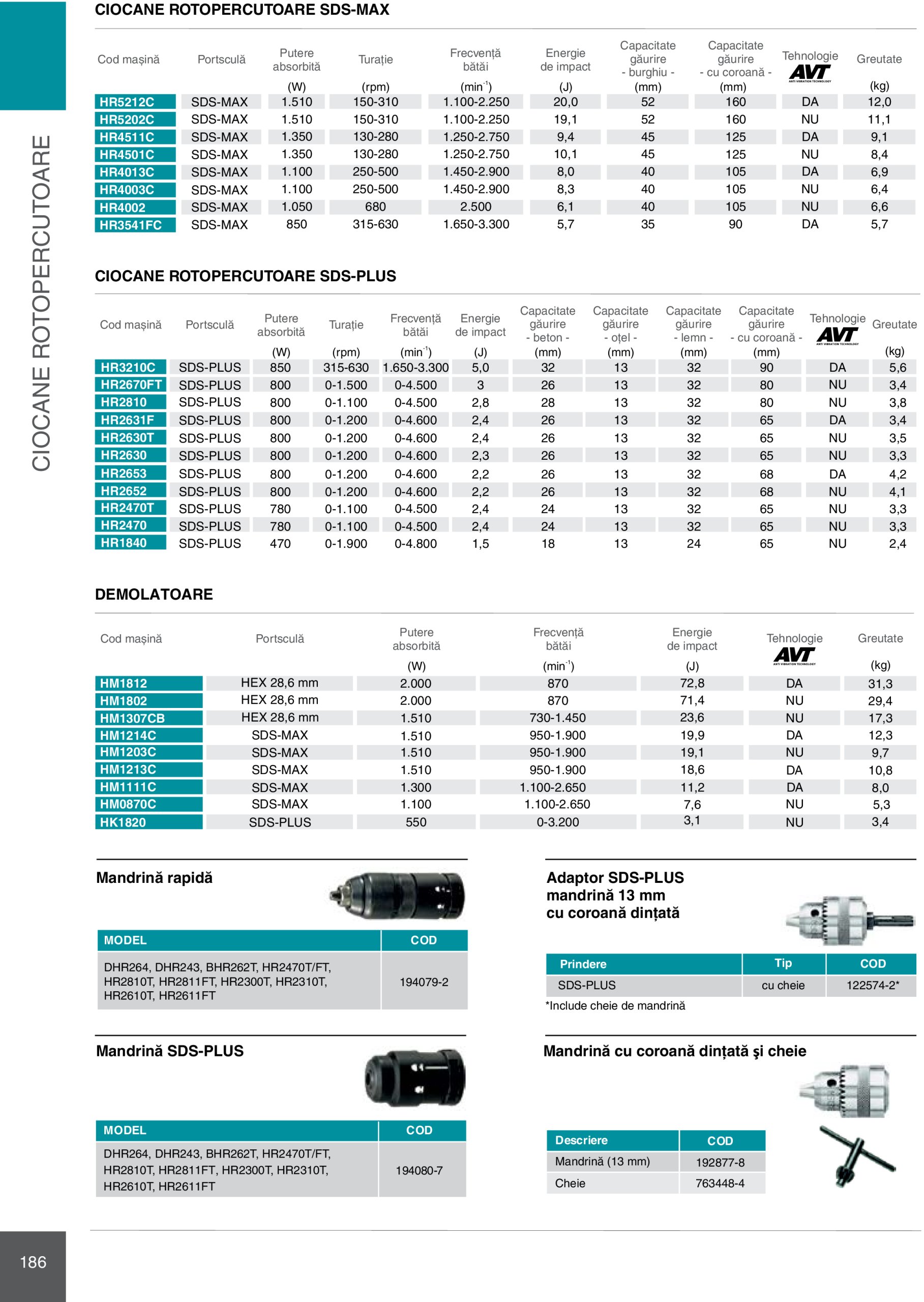 makita - Catalog Makita - Catalog Mașini Profesionale 2025 valabil din 01.01. - 31.12. - page: 186 makita - Catalog Makita - Catalog Mașini Profesionale 2025 valabil din 01.01. - 31.12. - page: 186