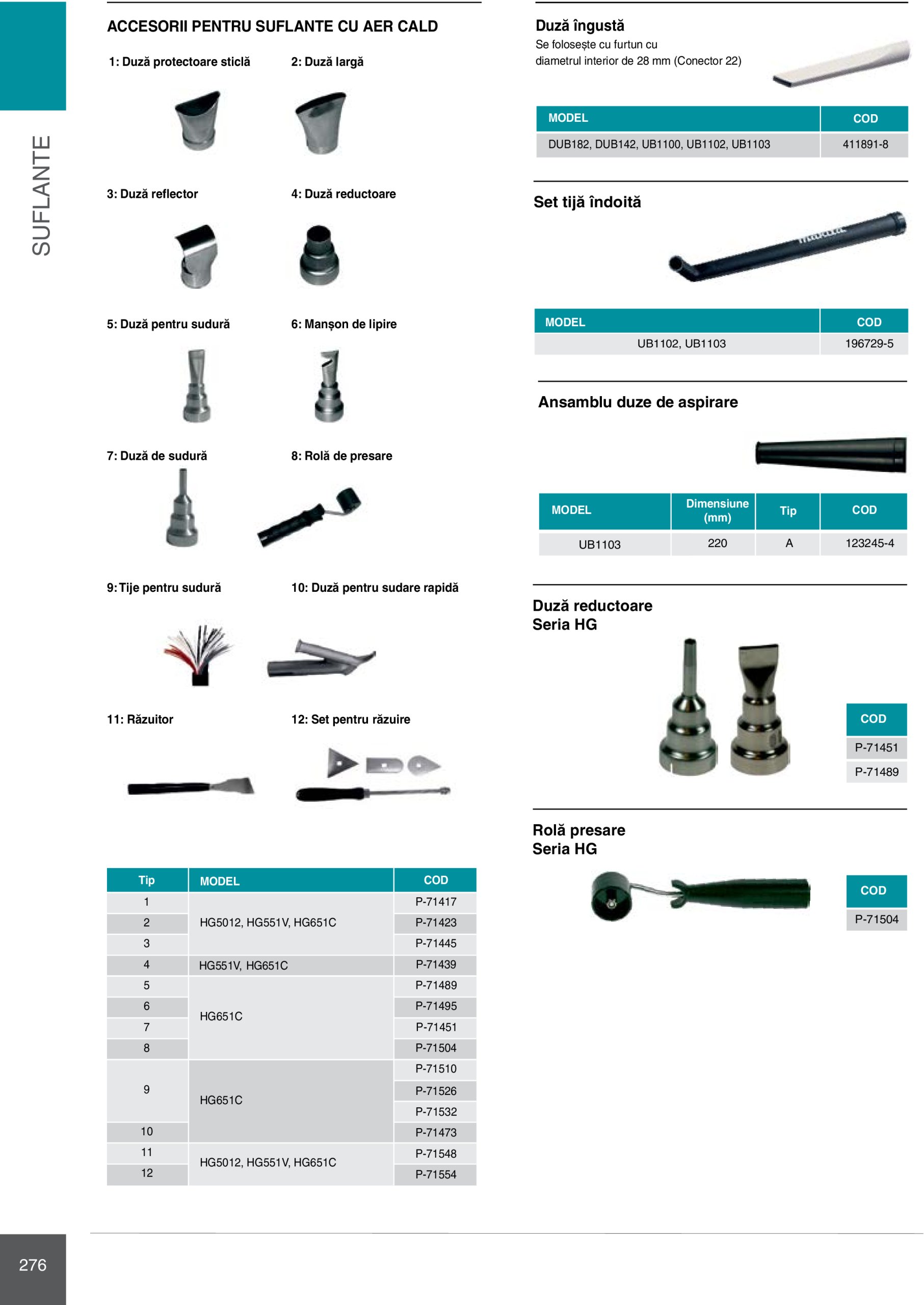 makita - Catalog Makita - Catalog Mașini Profesionale 2025 valabil din 01.01. - 31.12. - page: 276 makita - Catalog Makita - Catalog Mașini Profesionale 2025 valabil din 01.01. - 31.12. - page: 276