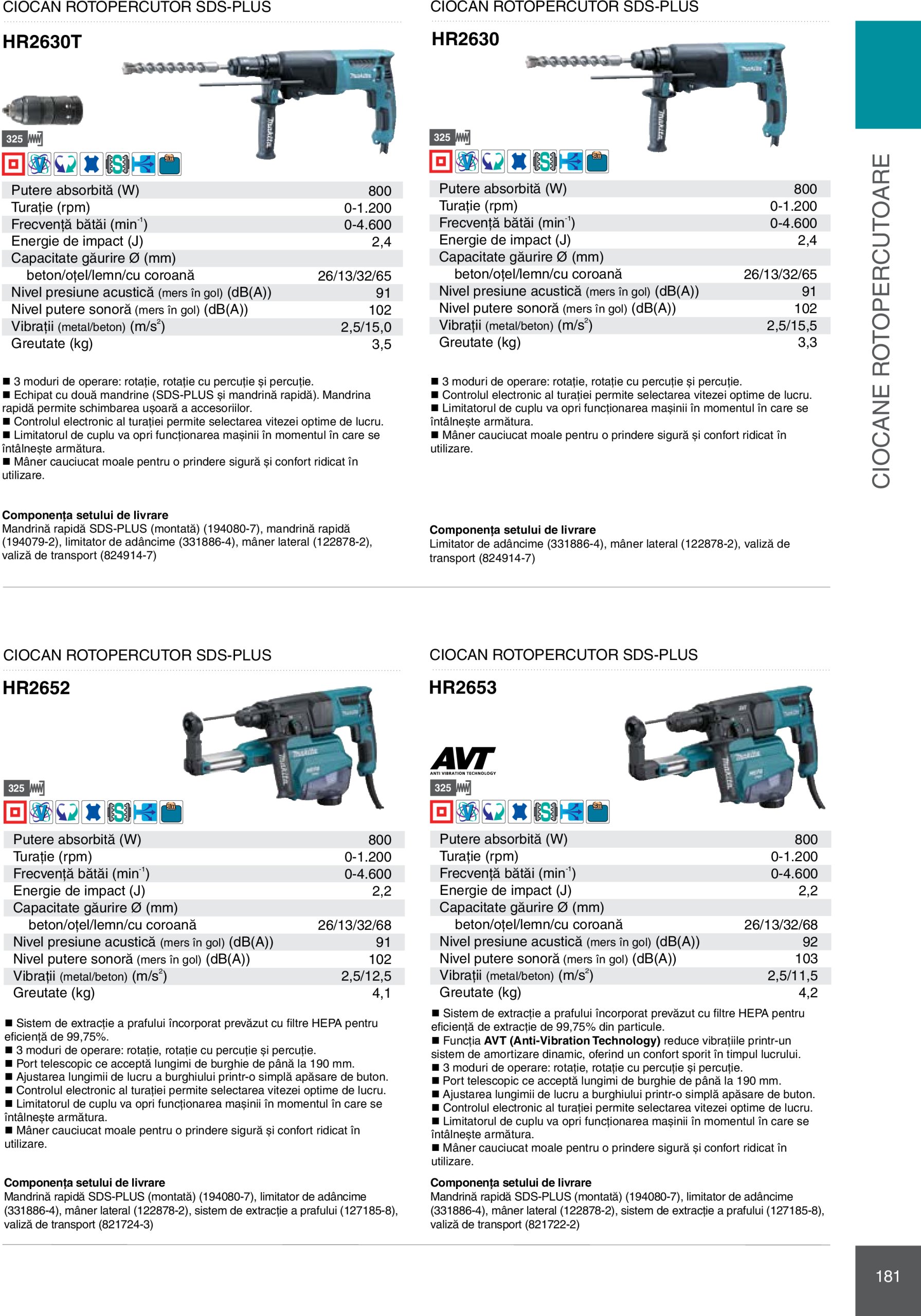 makita - Catalog Makita - Catalog Mașini Profesionale 2025 valabil din 01.01. - 31.12. - page: 181 makita - Catalog Makita - Catalog Mașini Profesionale 2025 valabil din 01.01. - 31.12. - page: 181