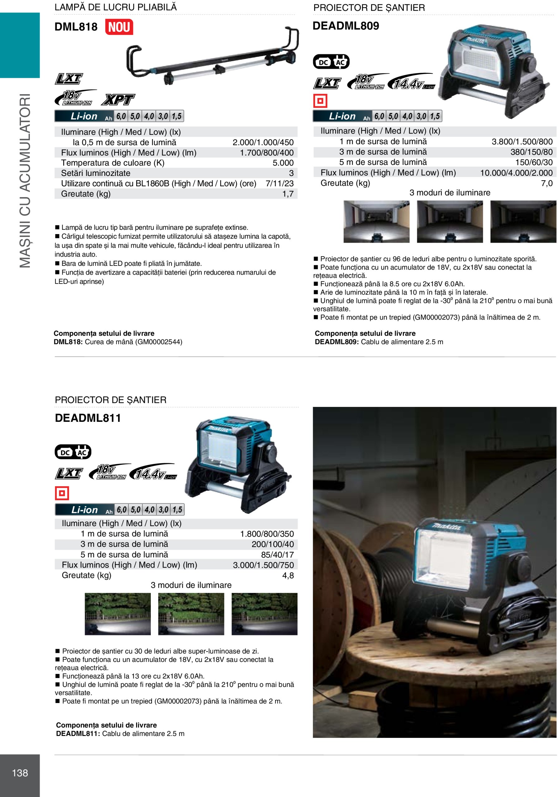 makita - Catalog Makita - Catalog Mașini Profesionale 2025 valabil din 01.01. - 31.12. - page: 138 makita - Catalog Makita - Catalog Mașini Profesionale 2025 valabil din 01.01. - 31.12. - page: 138